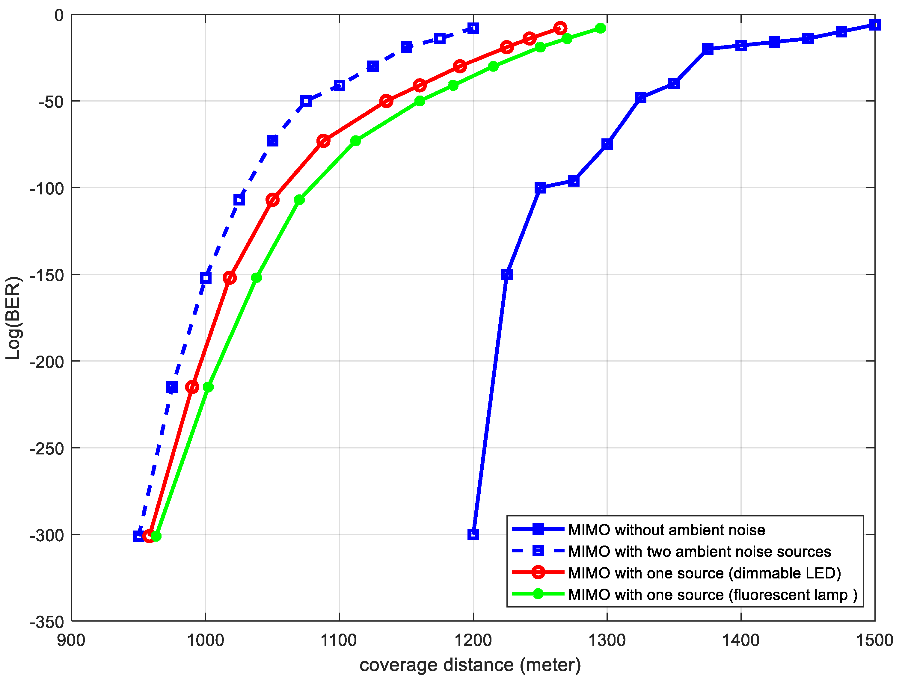 Photonics 12 00649 g016