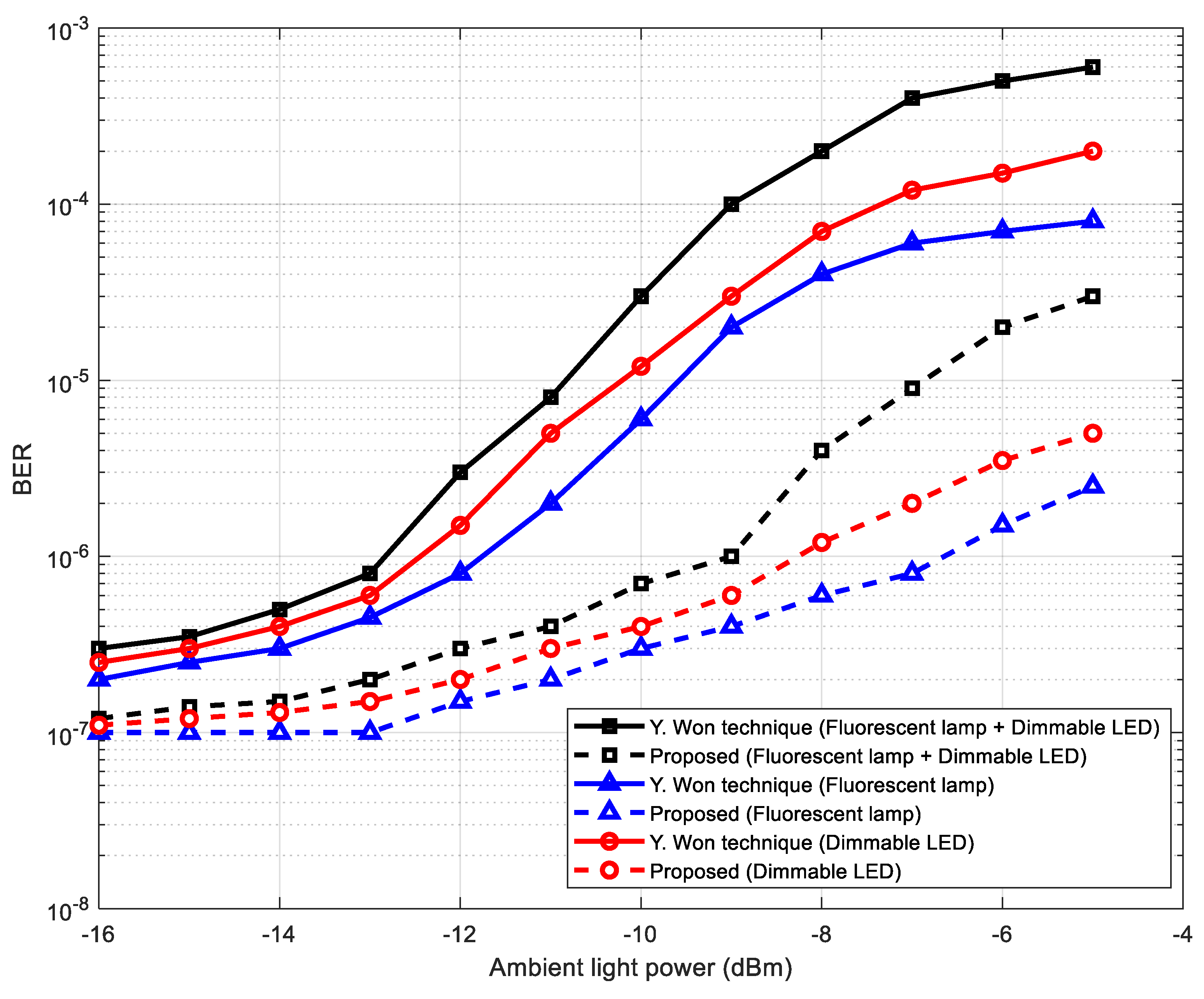 Photonics 12 00649 g018