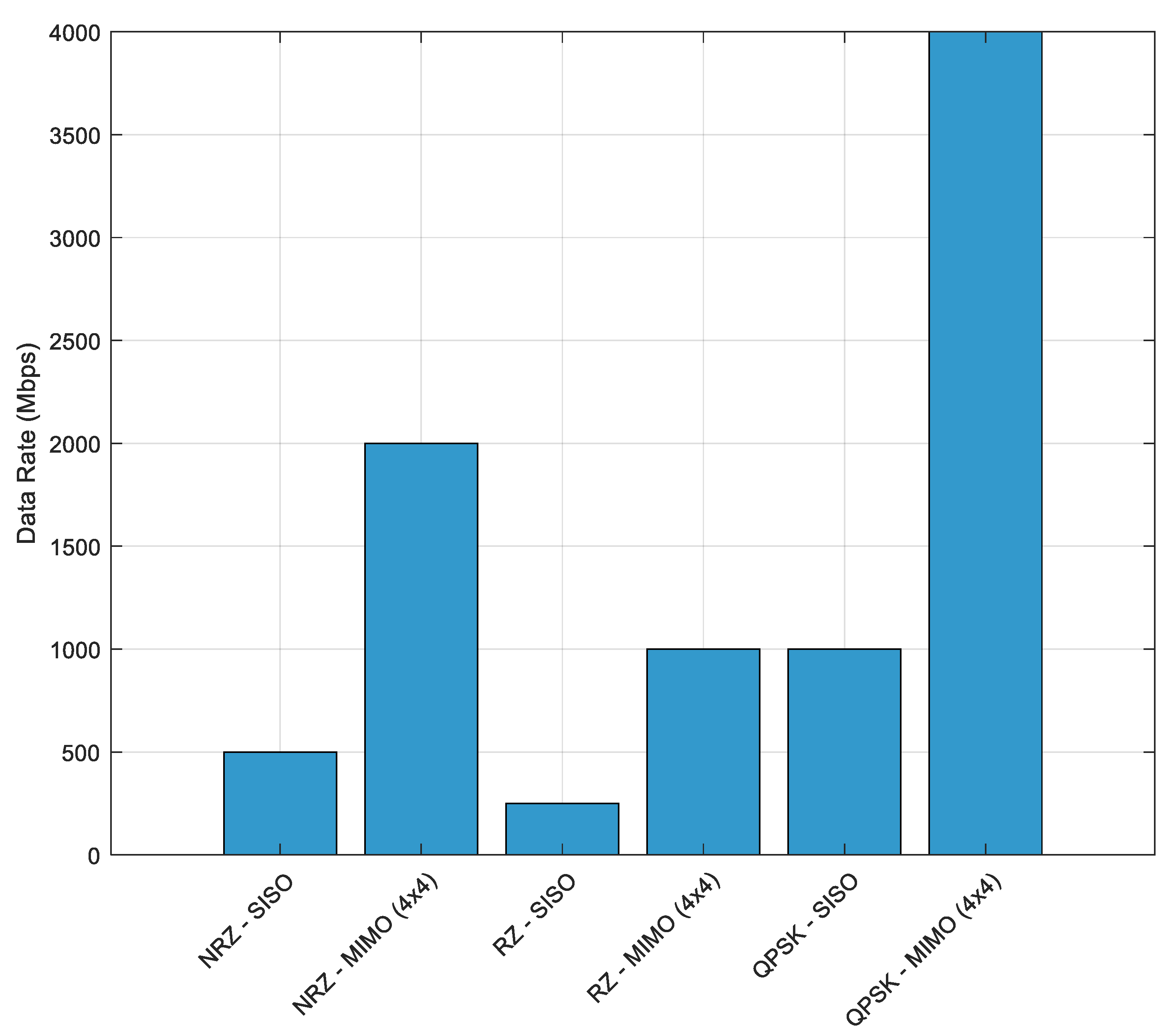 Photonics 12 00649 g019