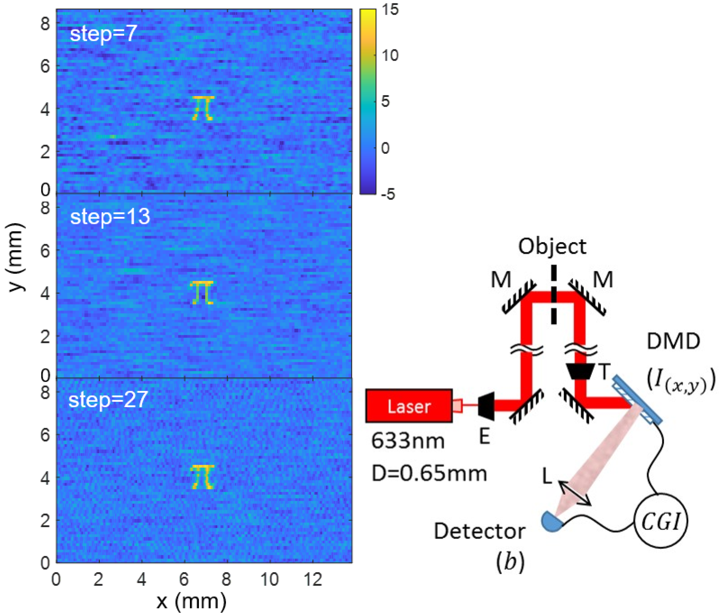 Photonics 12 00650 g002