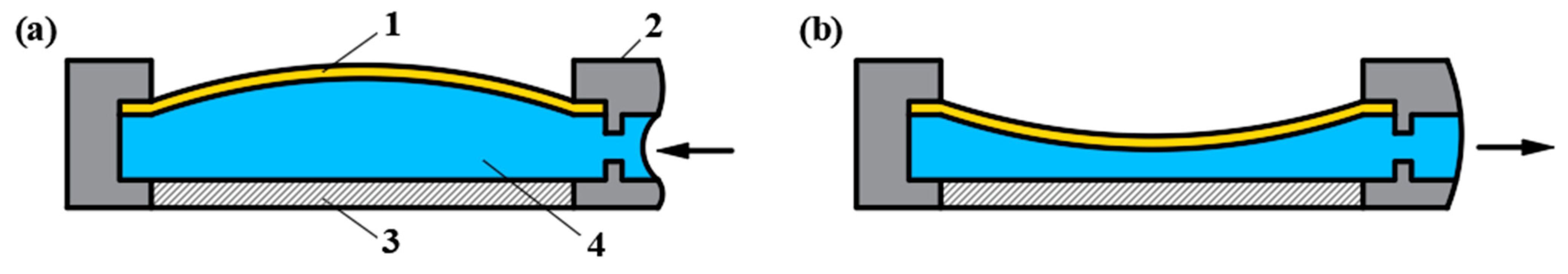 Photonics 12 00655 g001