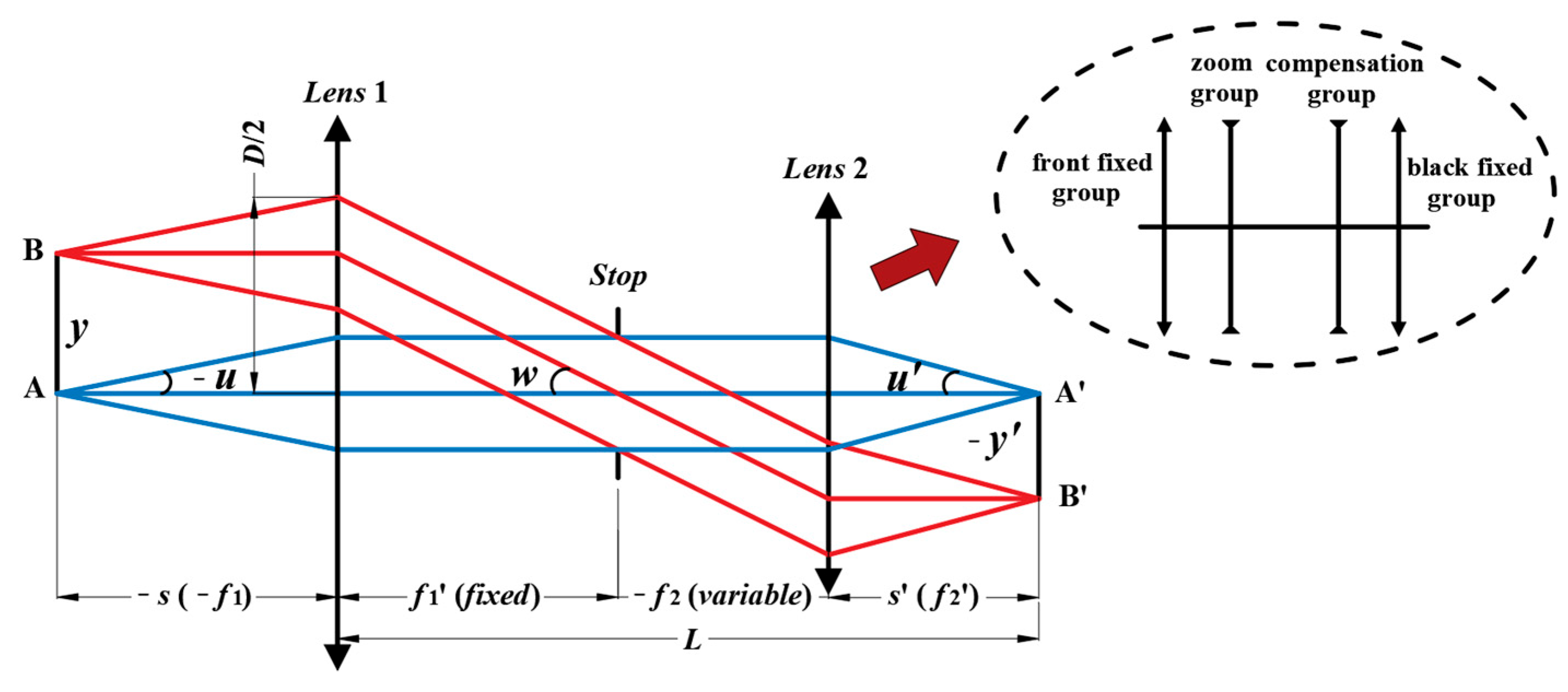 Photonics 12 00655 g002