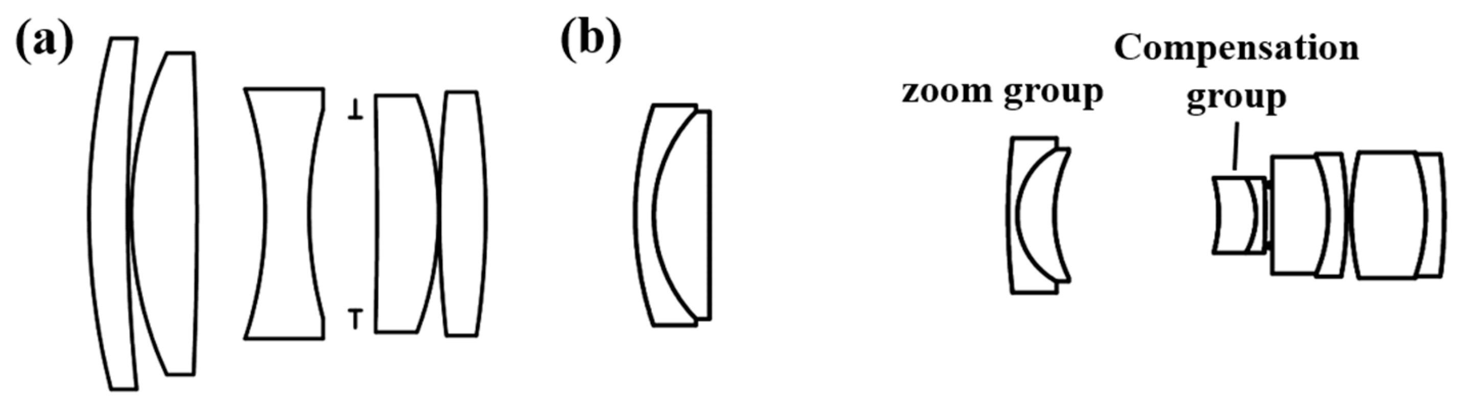 Photonics 12 00655 g003