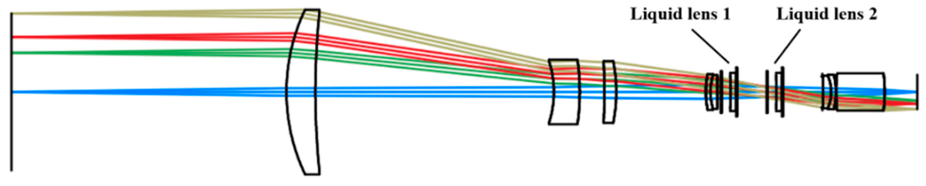 Photonics 12 00655 g004
