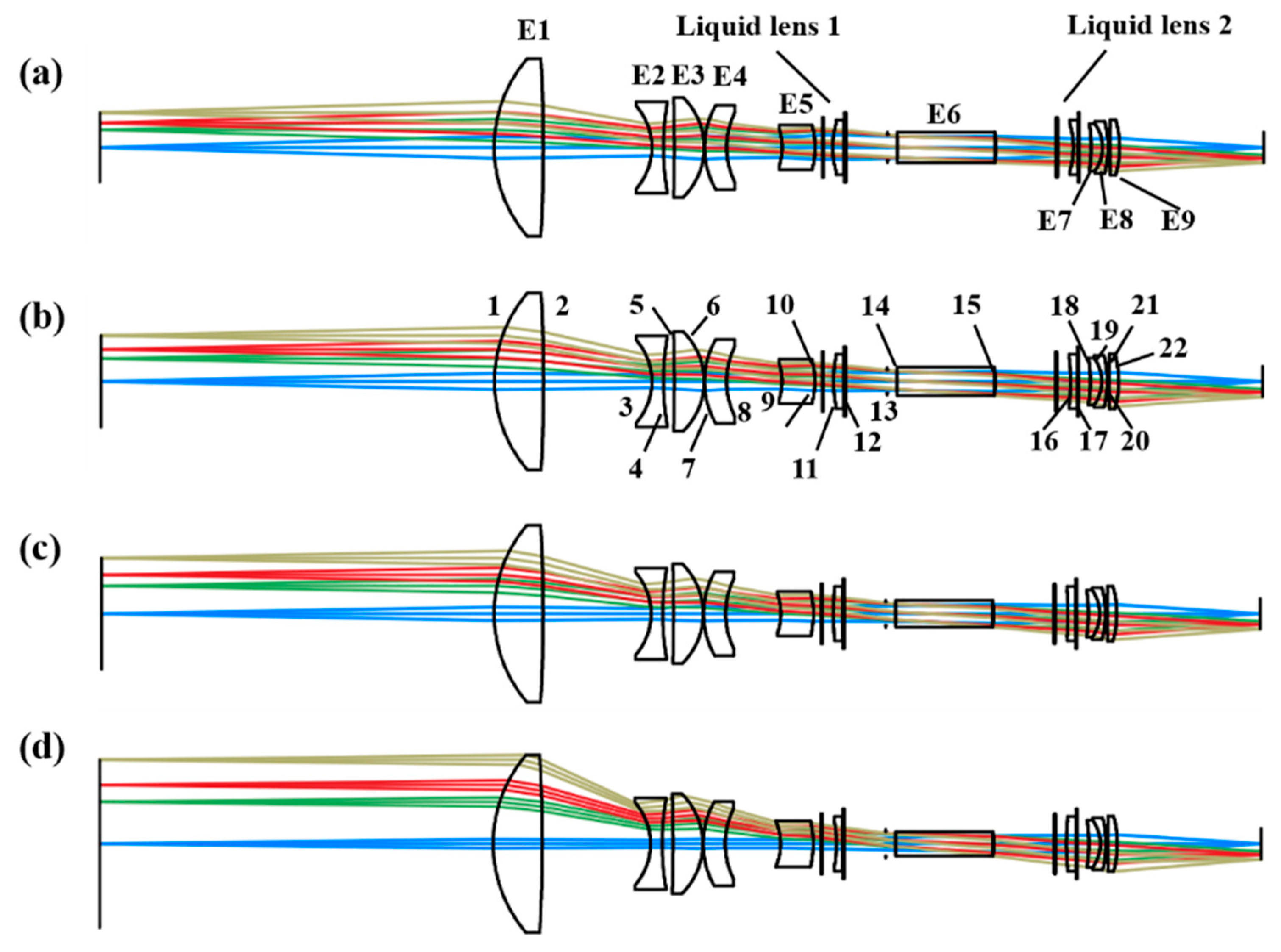 Photonics 12 00655 g005