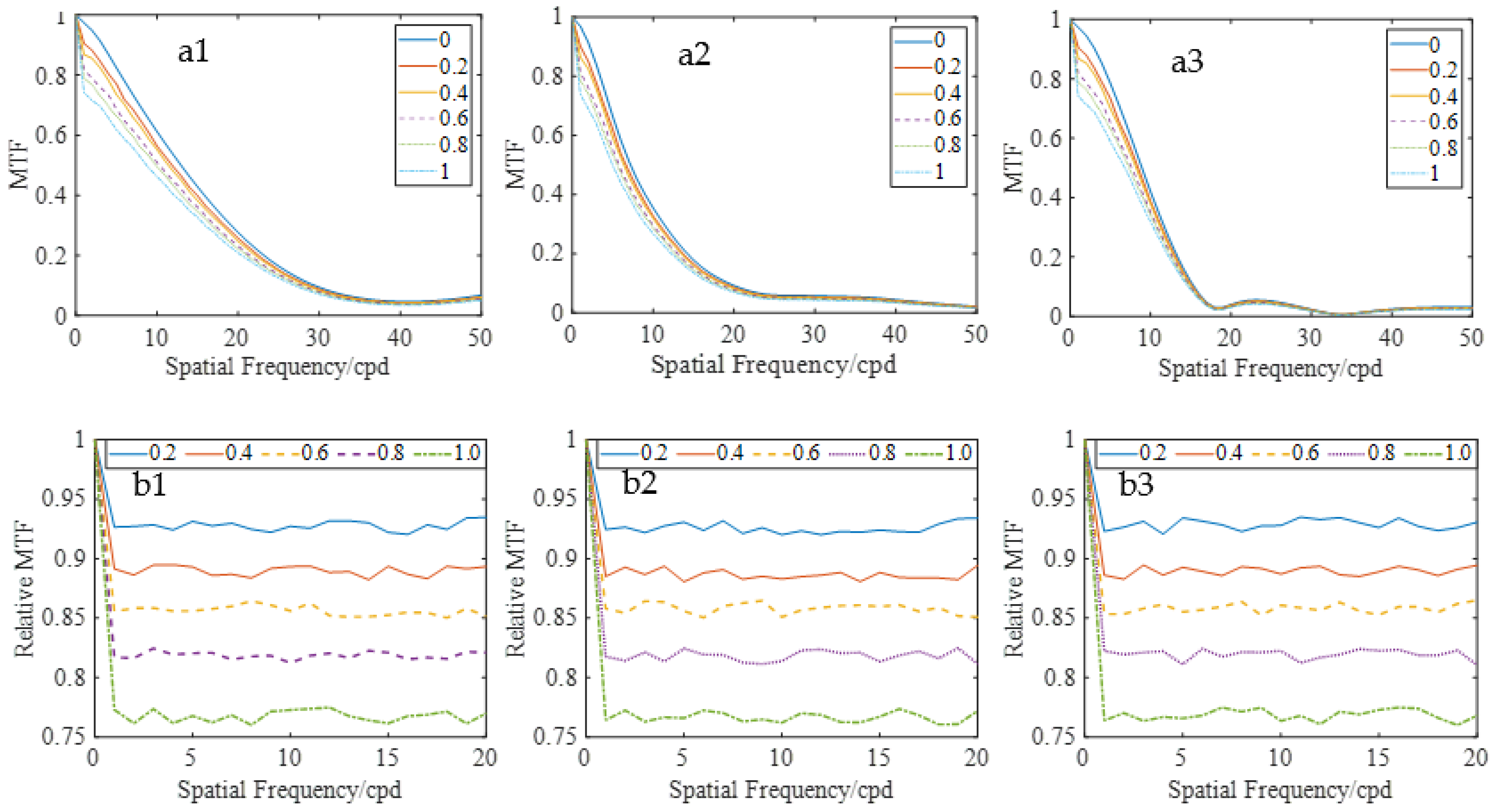Photonics 12 00657 g006