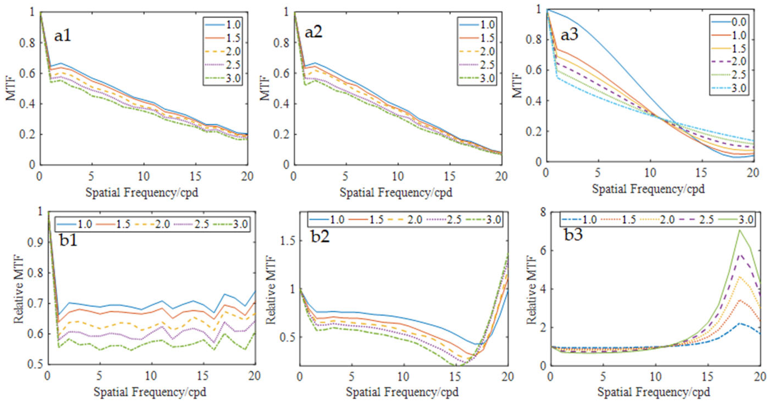 Photonics 12 00657 g009