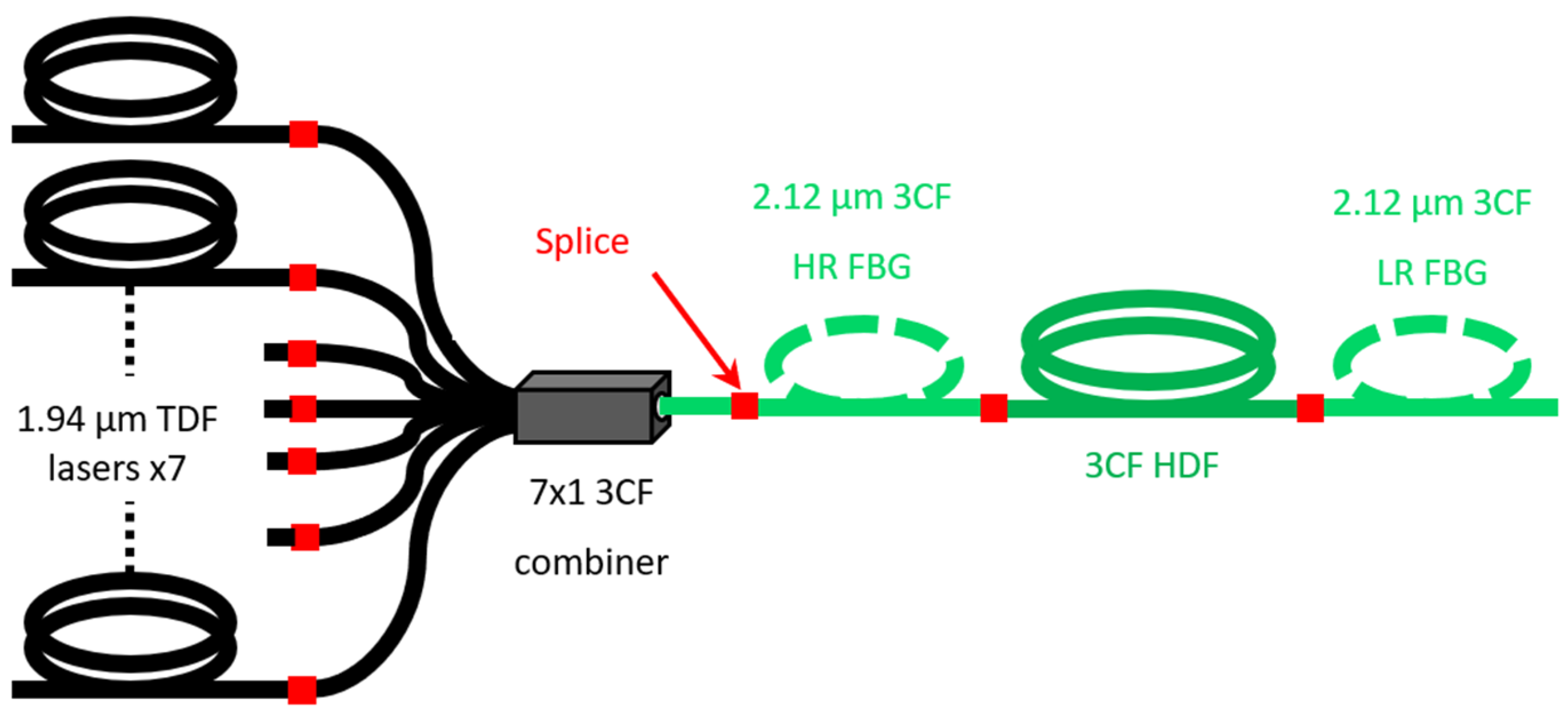 Photonics 12 00659 g001