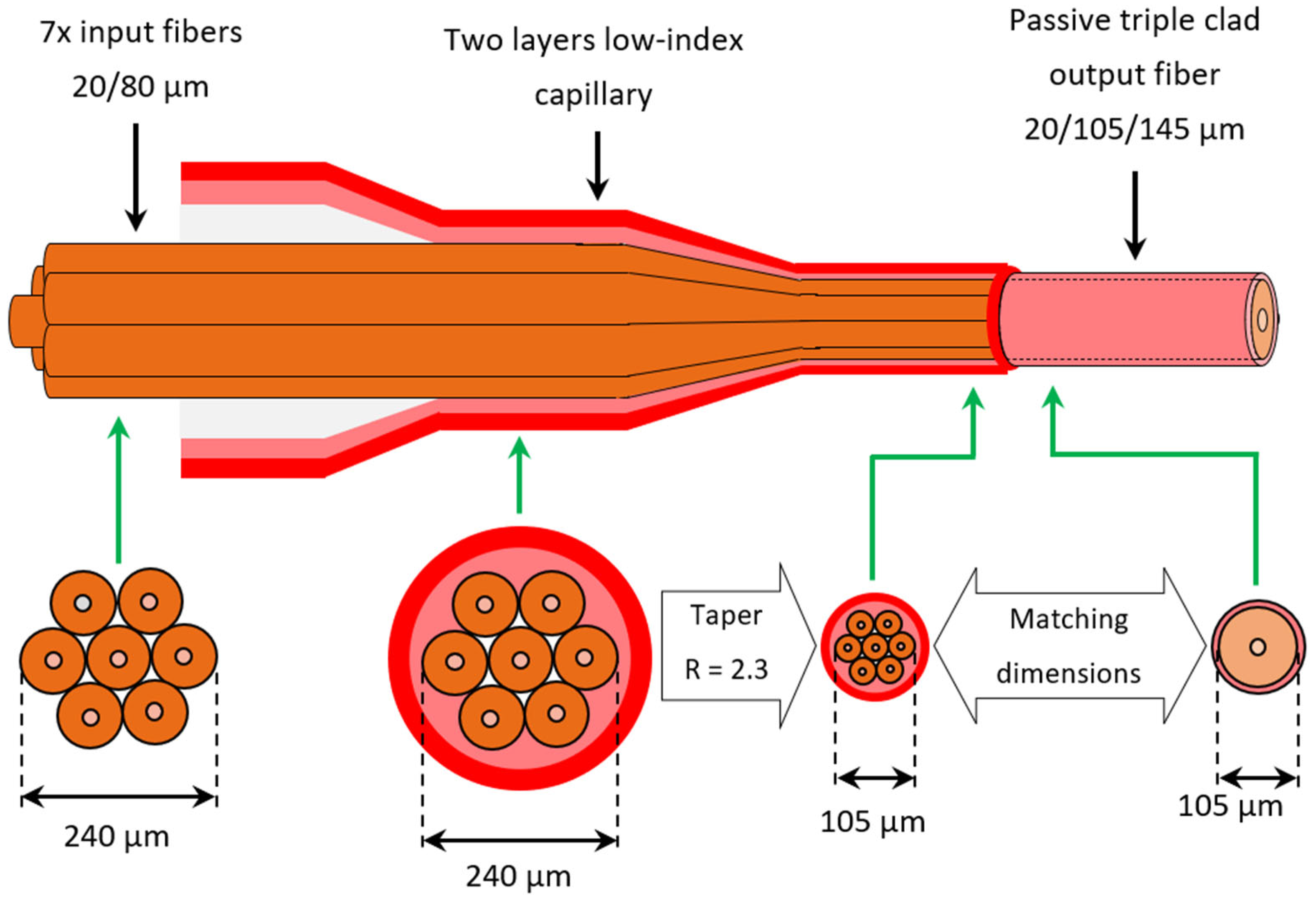 Photonics 12 00659 g002