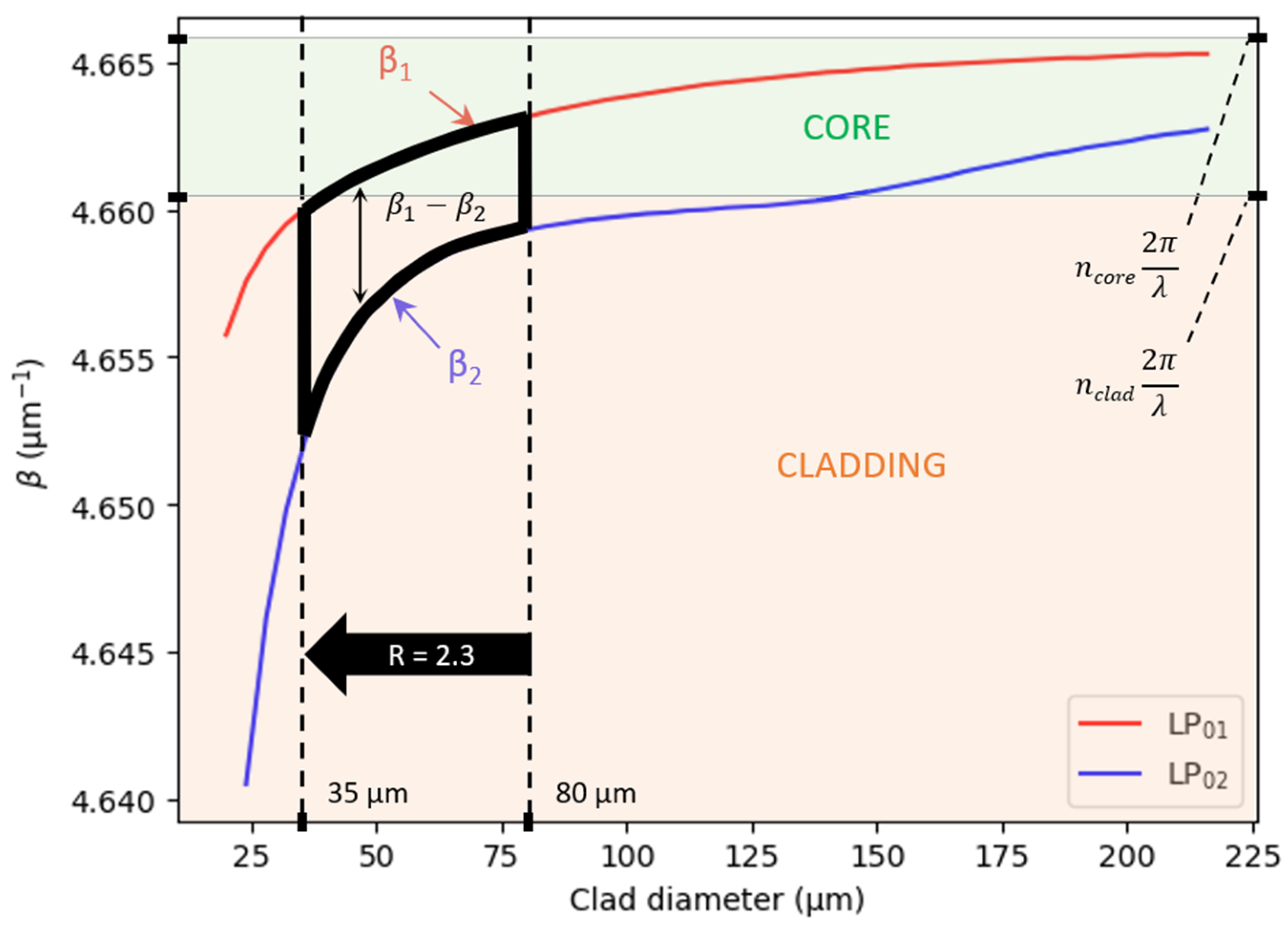 Photonics 12 00659 g004