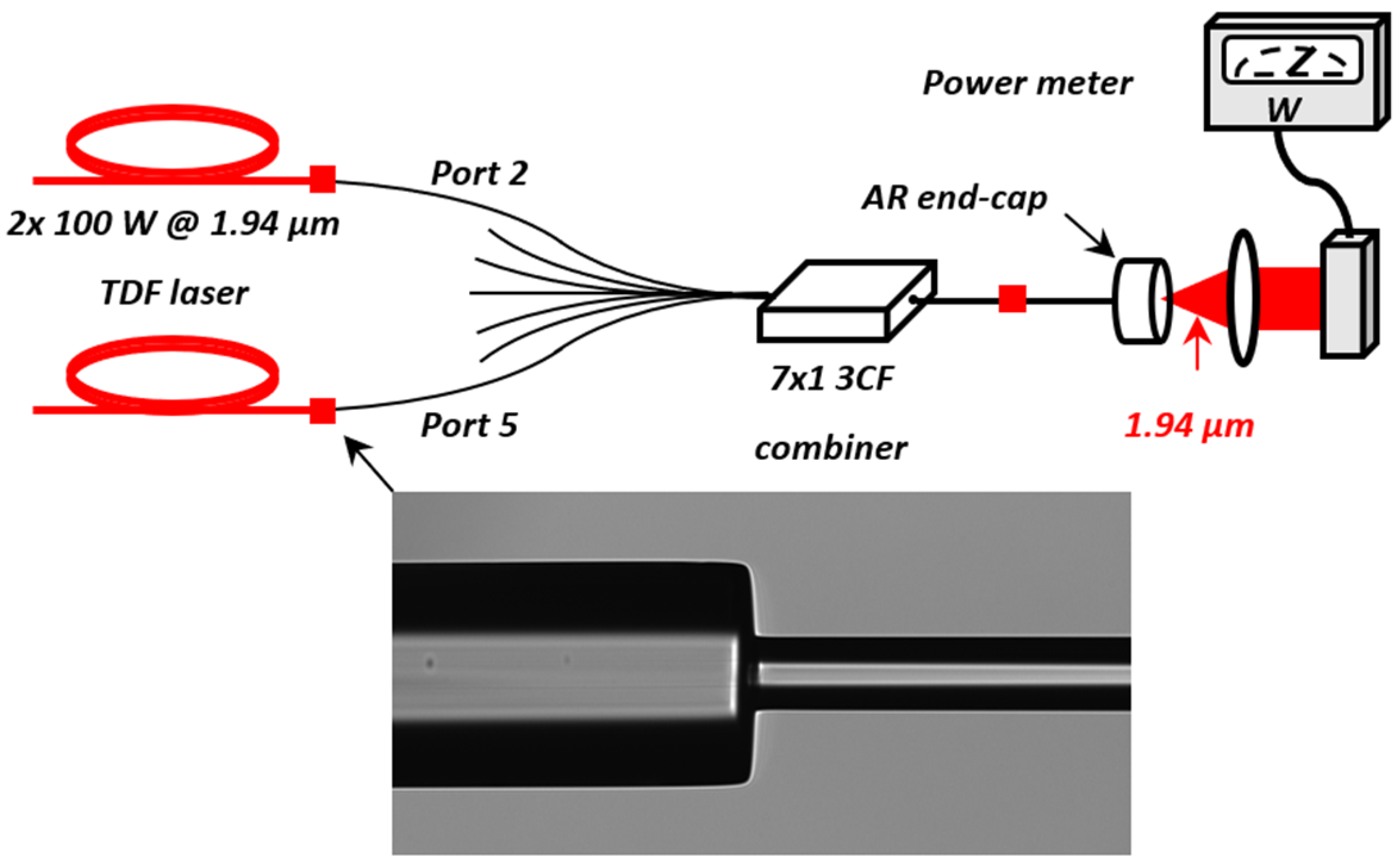 Photonics 12 00659 g008