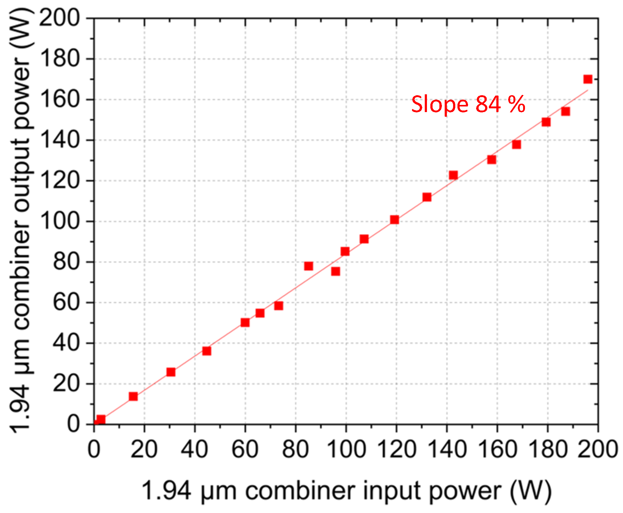 Photonics 12 00659 g009