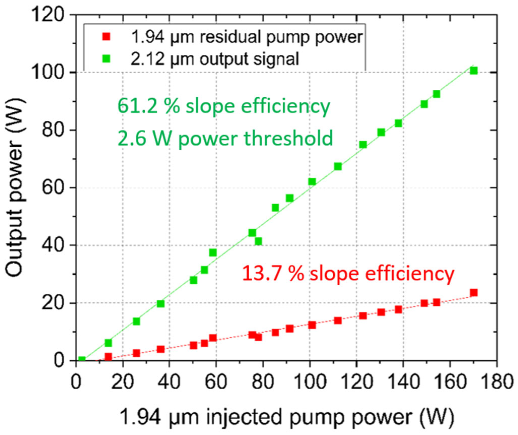 Photonics 12 00659 g011
