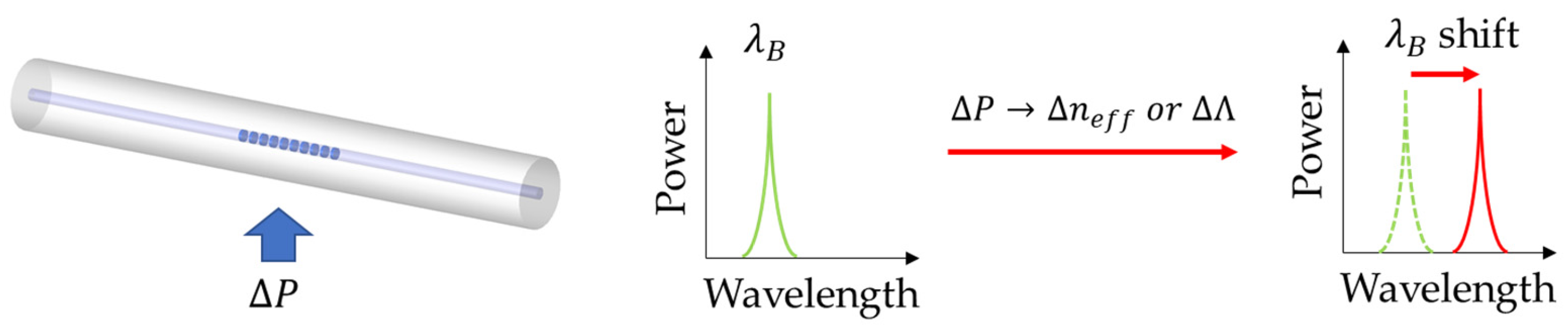 Photonics 12 00662 g001