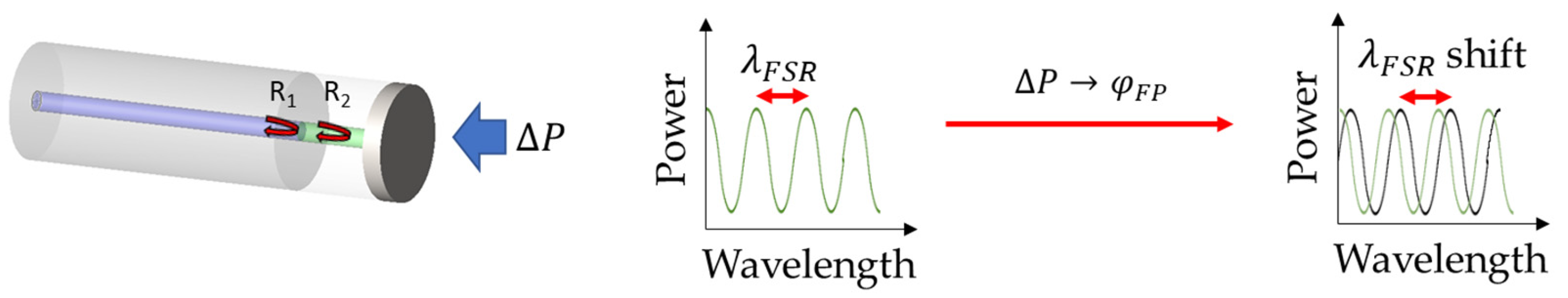 Photonics 12 00662 g002