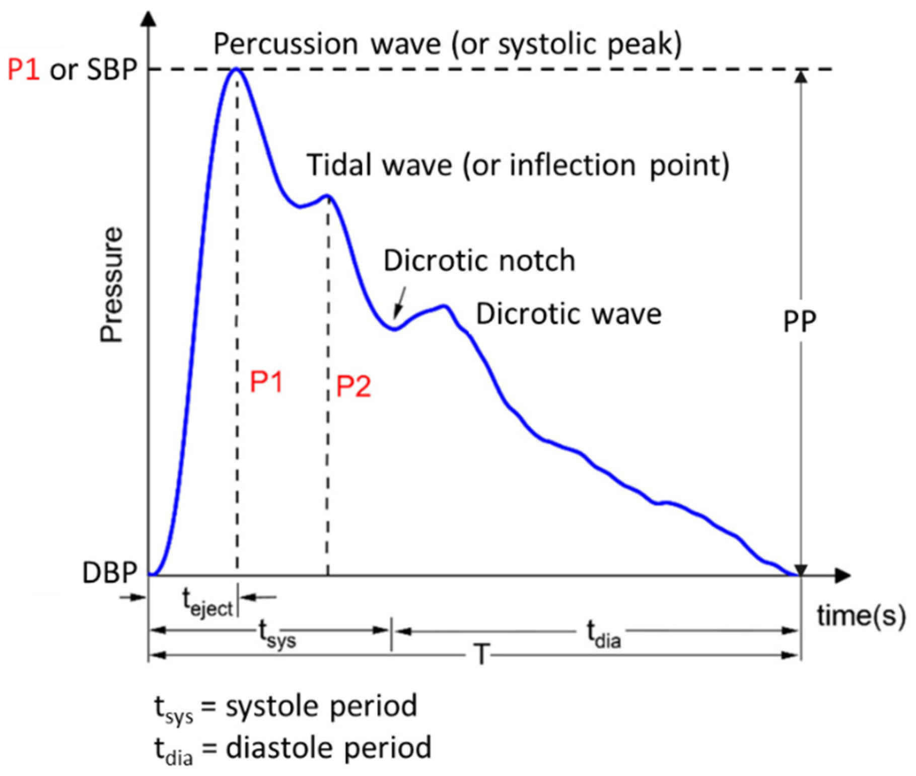 Photonics 12 00662 g006