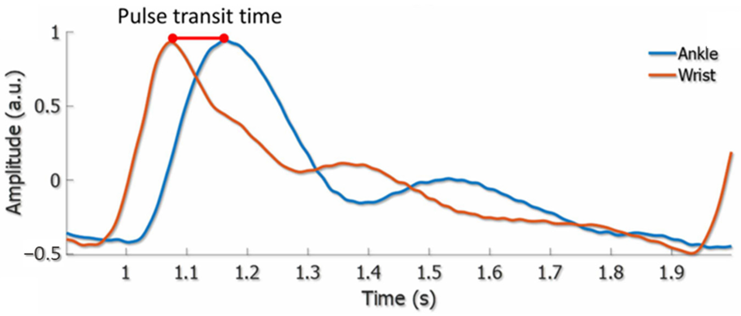 Photonics 12 00662 g007