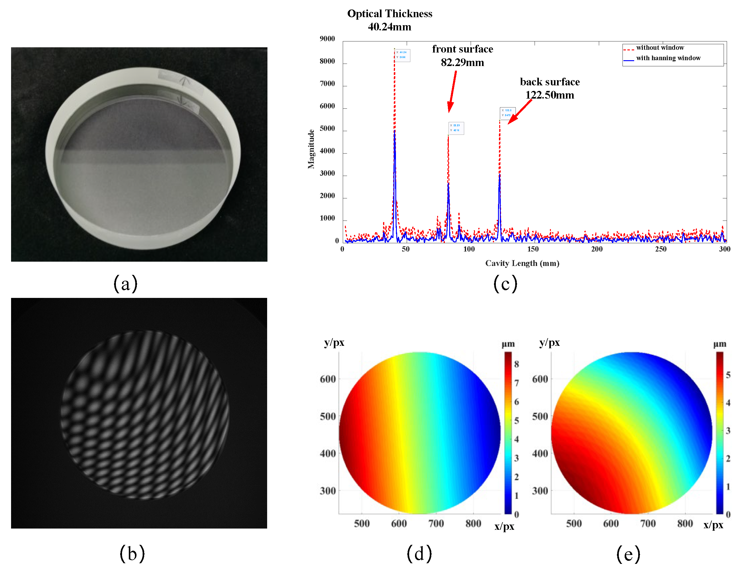 Photonics 12 00663 g006