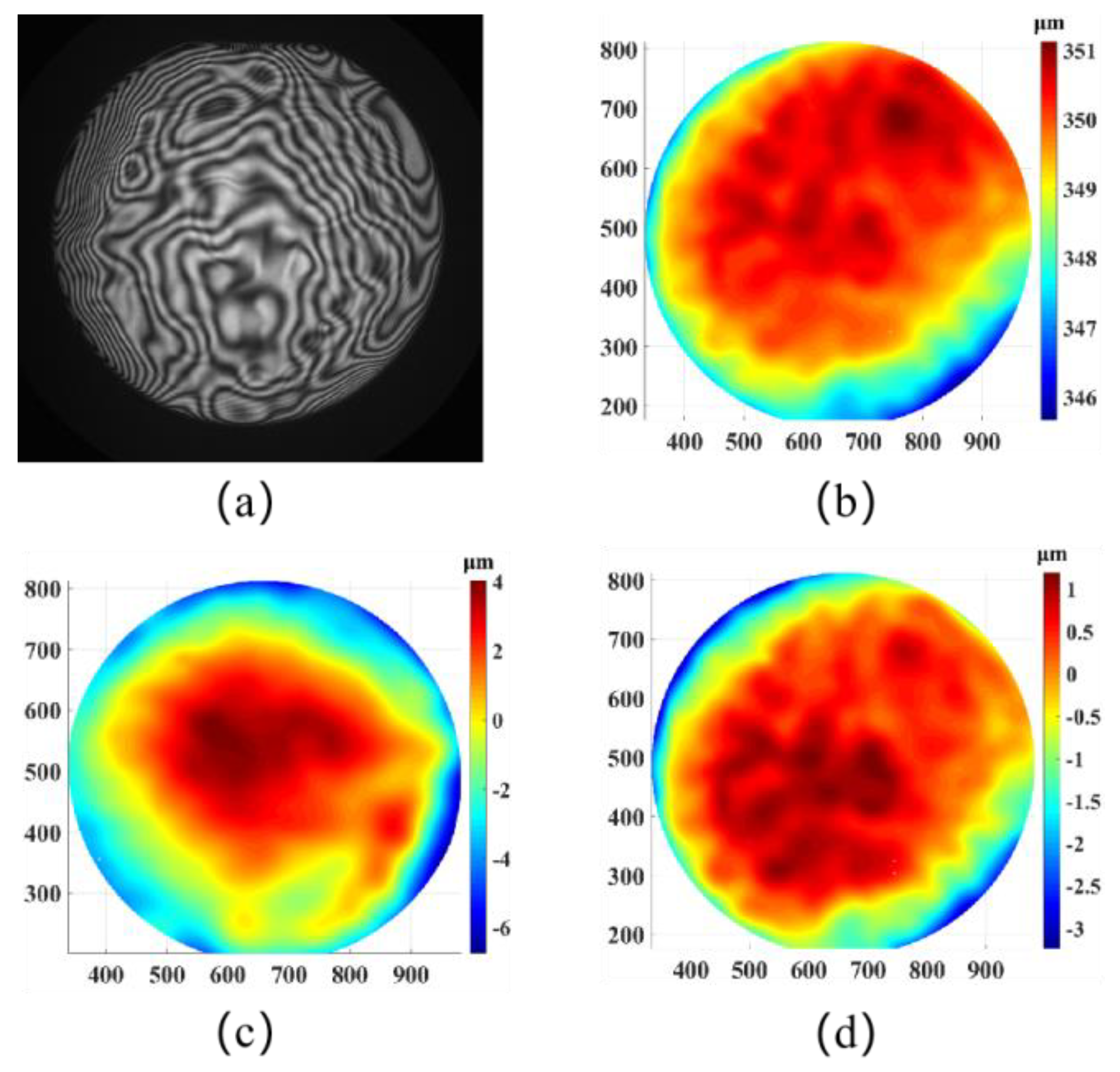 Photonics 12 00663 g007