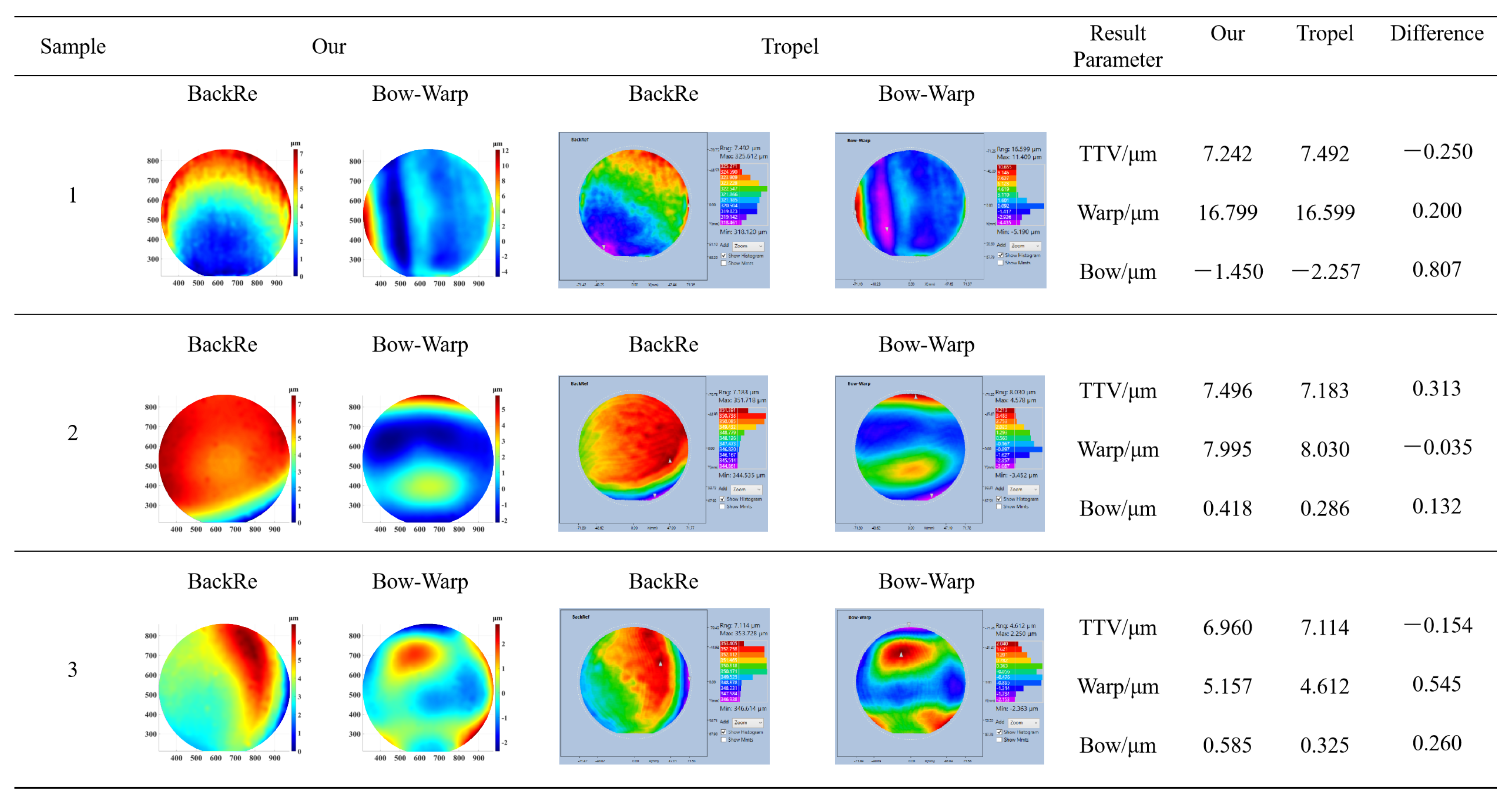 Photonics 12 00663 g009