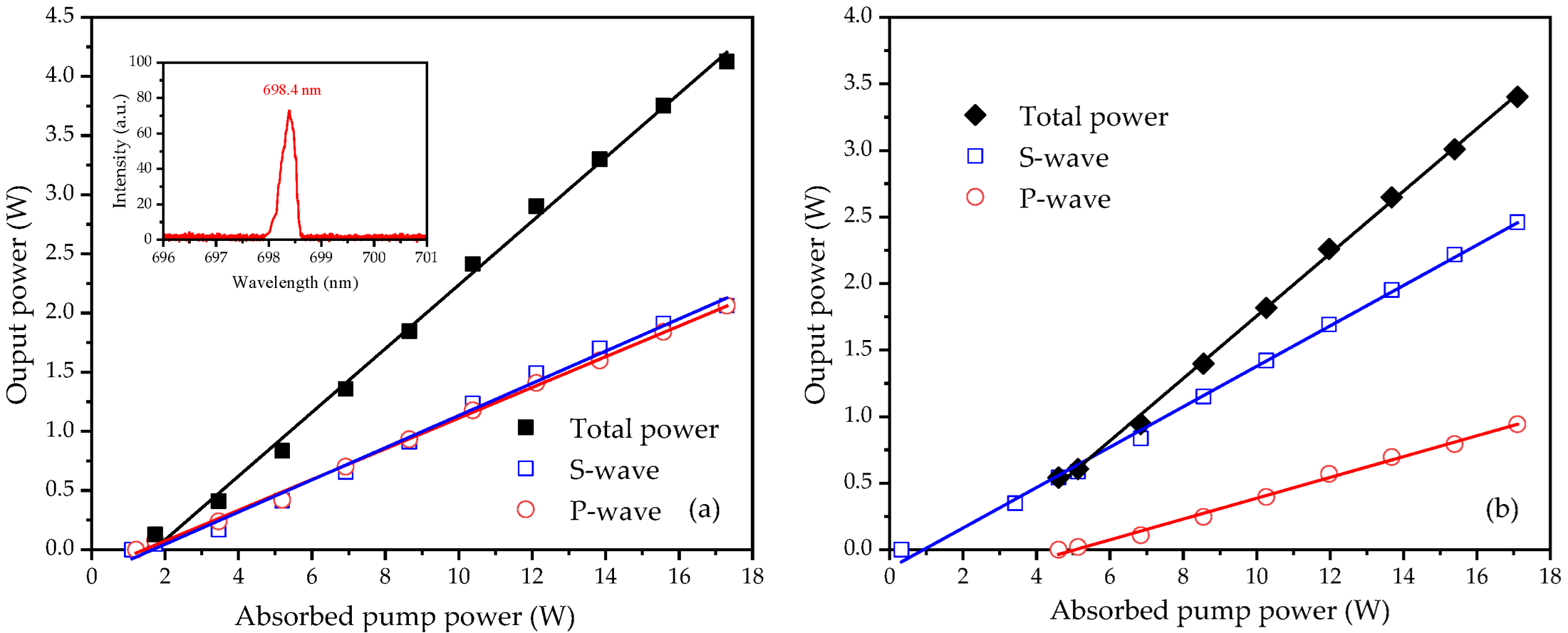 Photonics 12 00666 g004