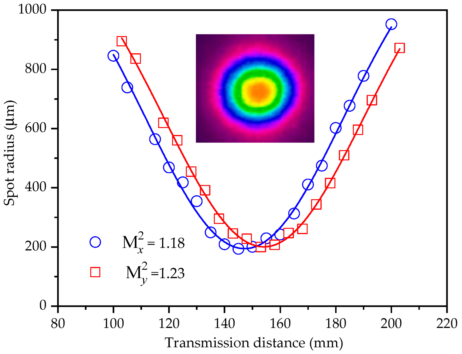 Photonics 12 00666 g006