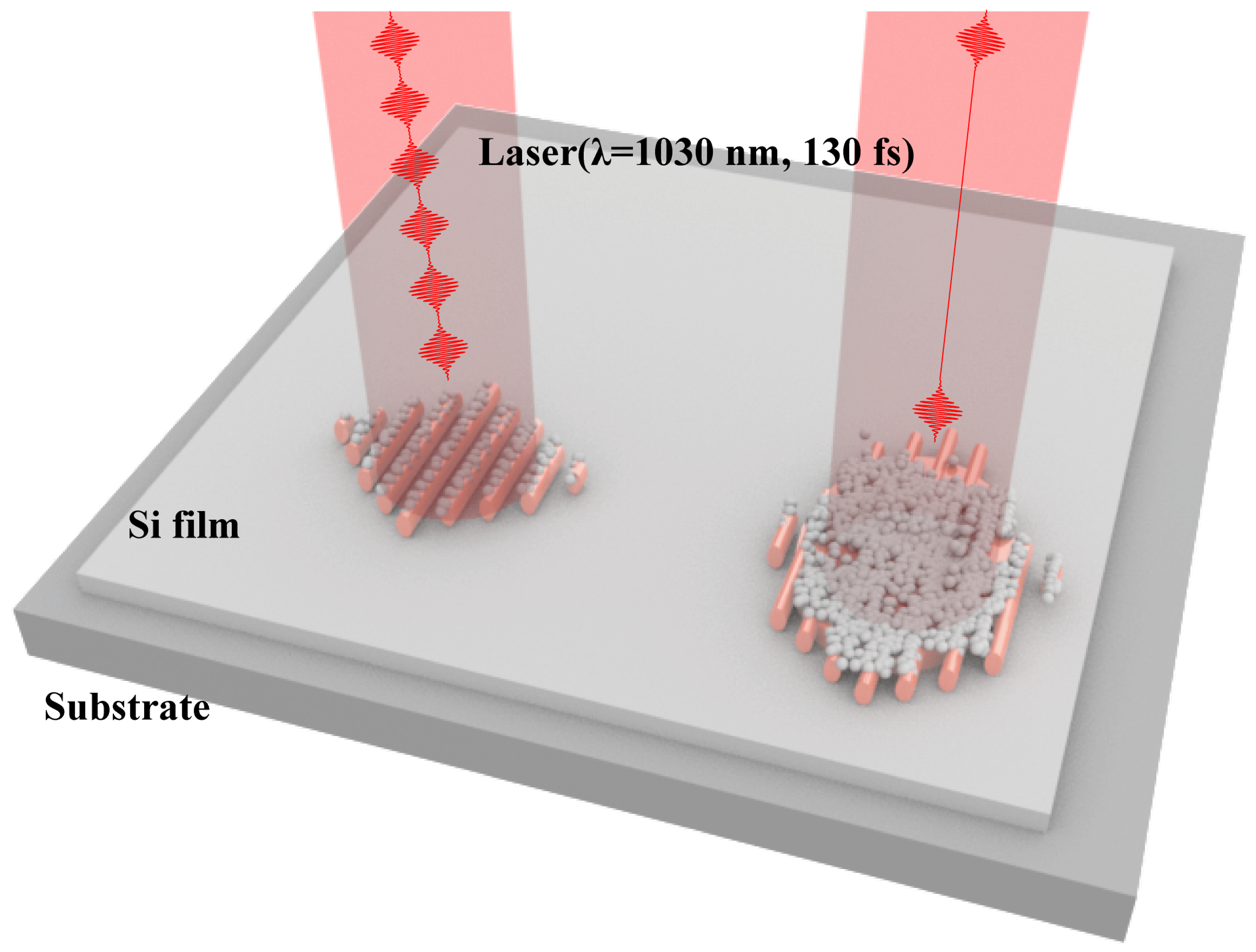 Photonics 12 00667 g001
