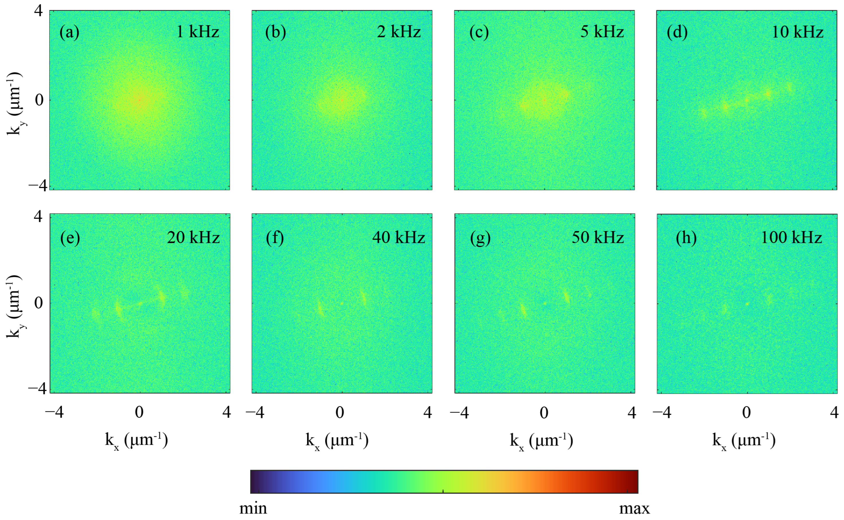 Photonics 12 00667 g004