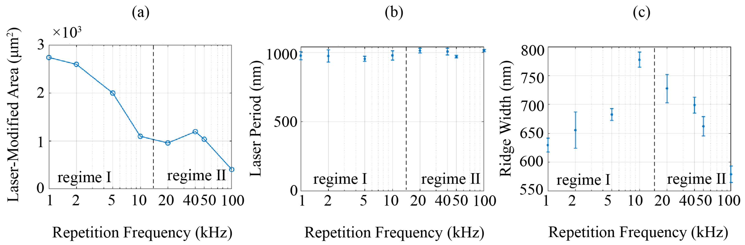 Photonics 12 00667 g005