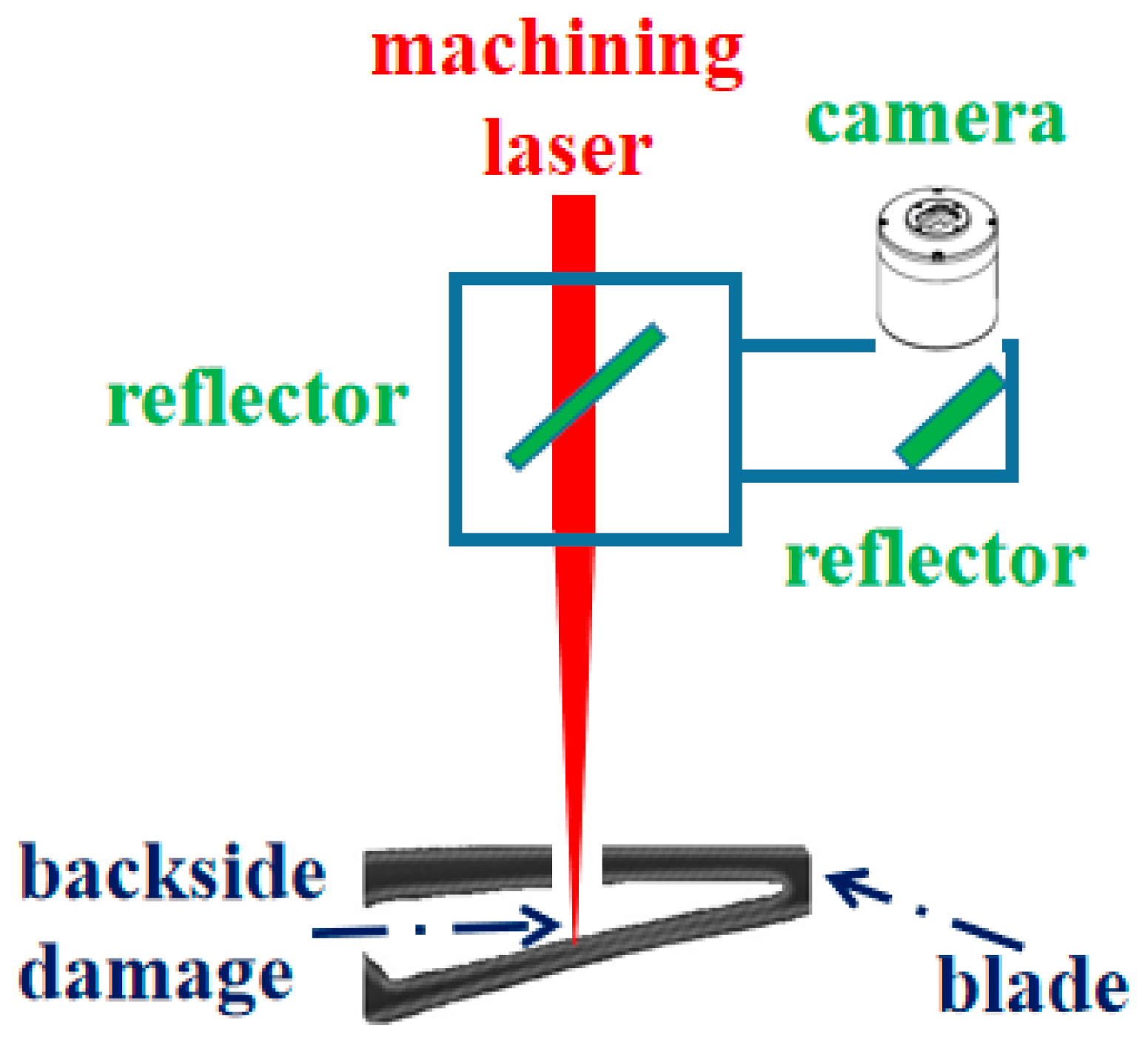 Photonics 12 00668 g001