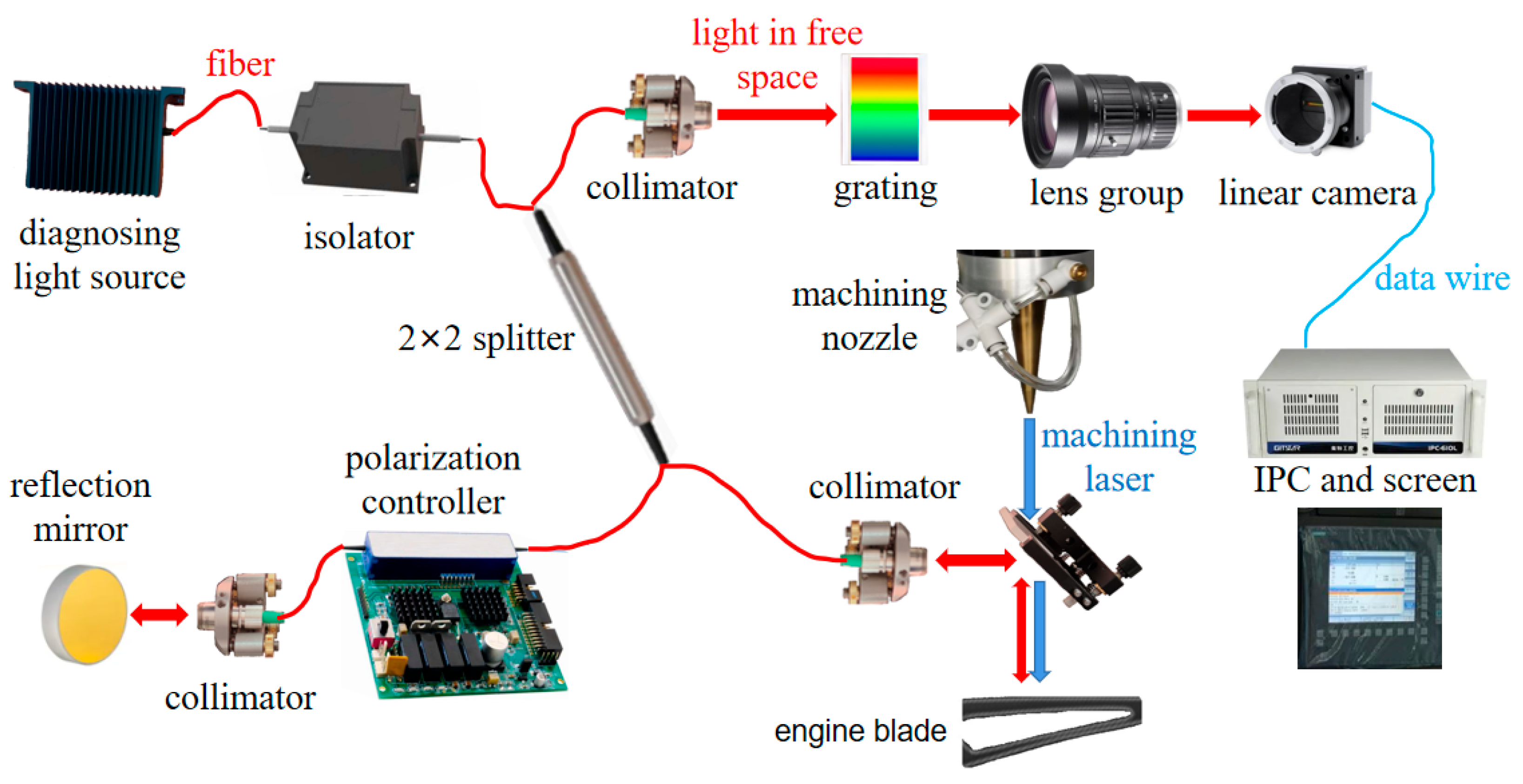 Photonics 12 00668 g002