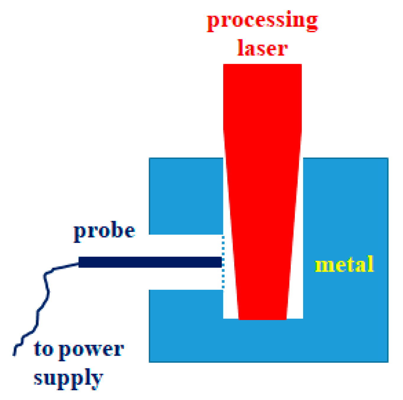 Photonics 12 00668 g004