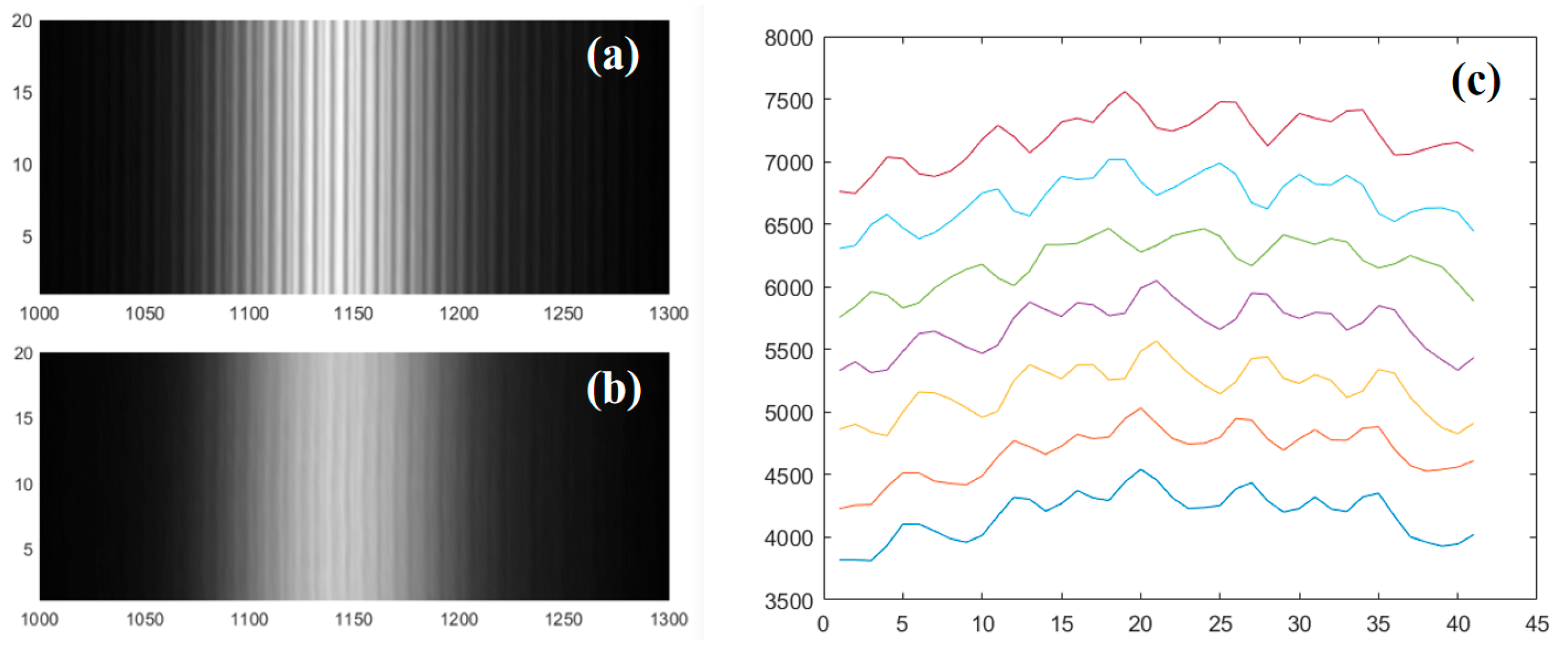 Photonics 12 00668 g008