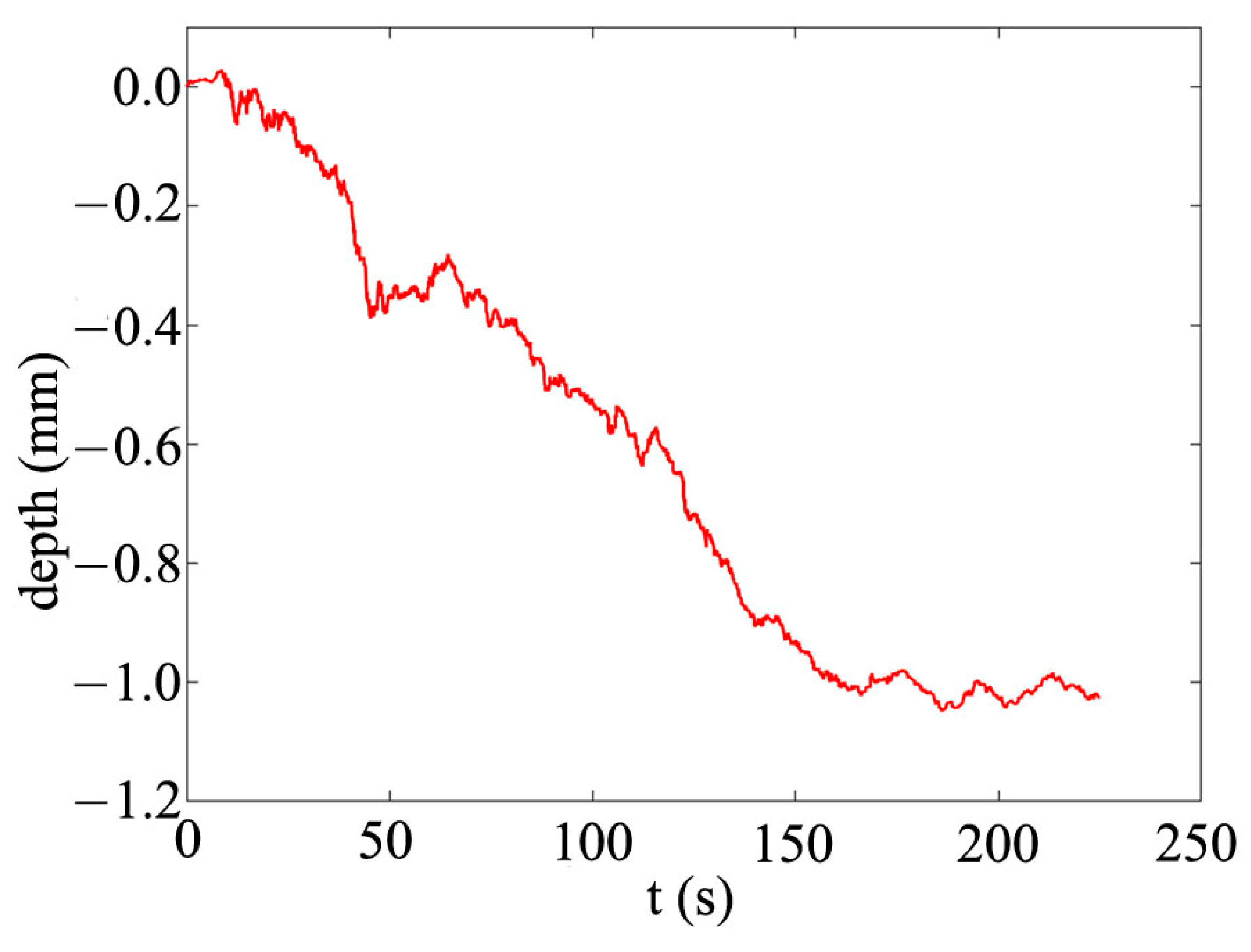 Photonics 12 00668 g009
