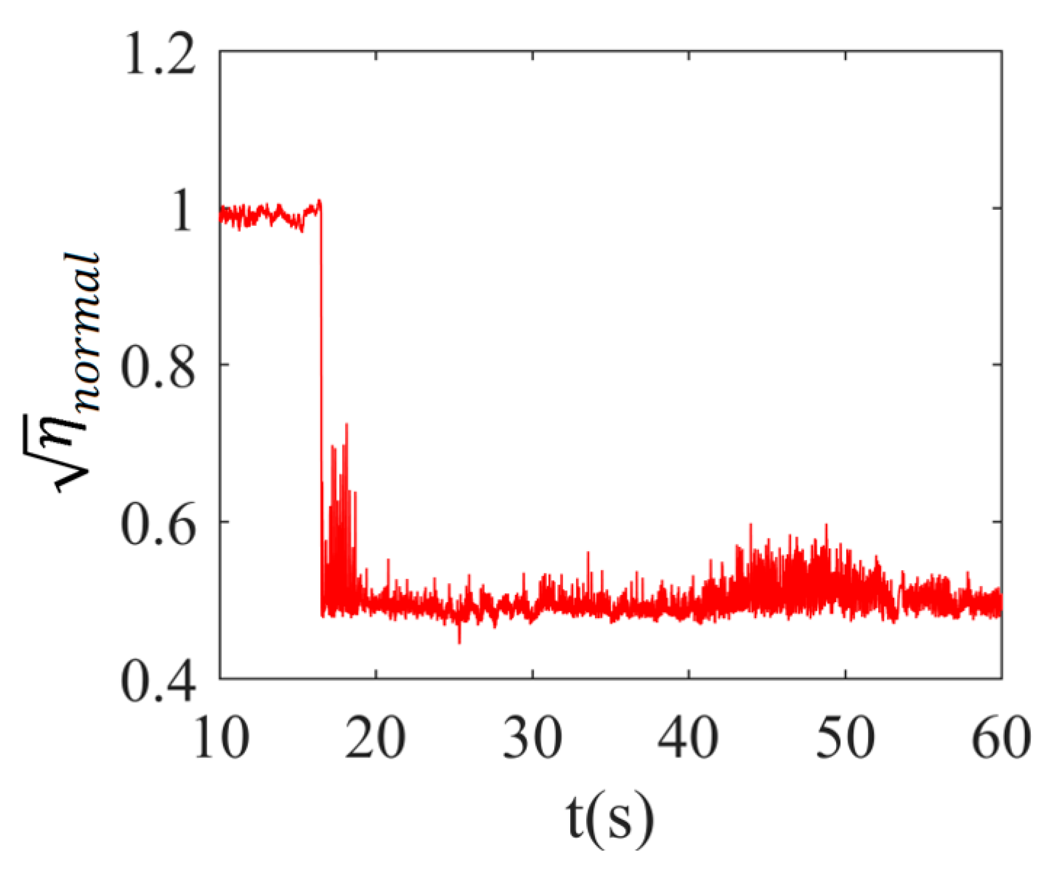 Photonics 12 00668 g010
