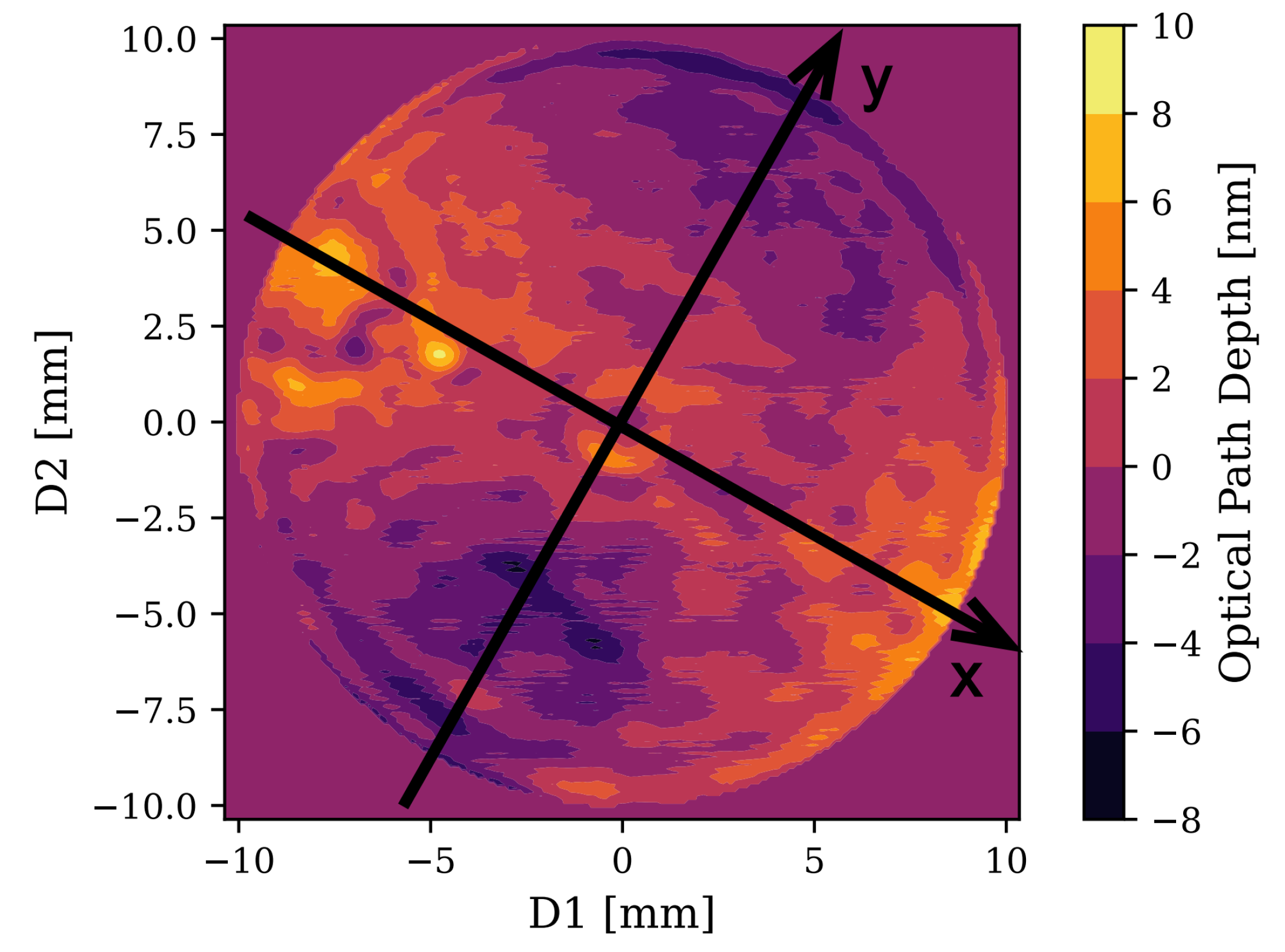 Photonics 12 00670 g001