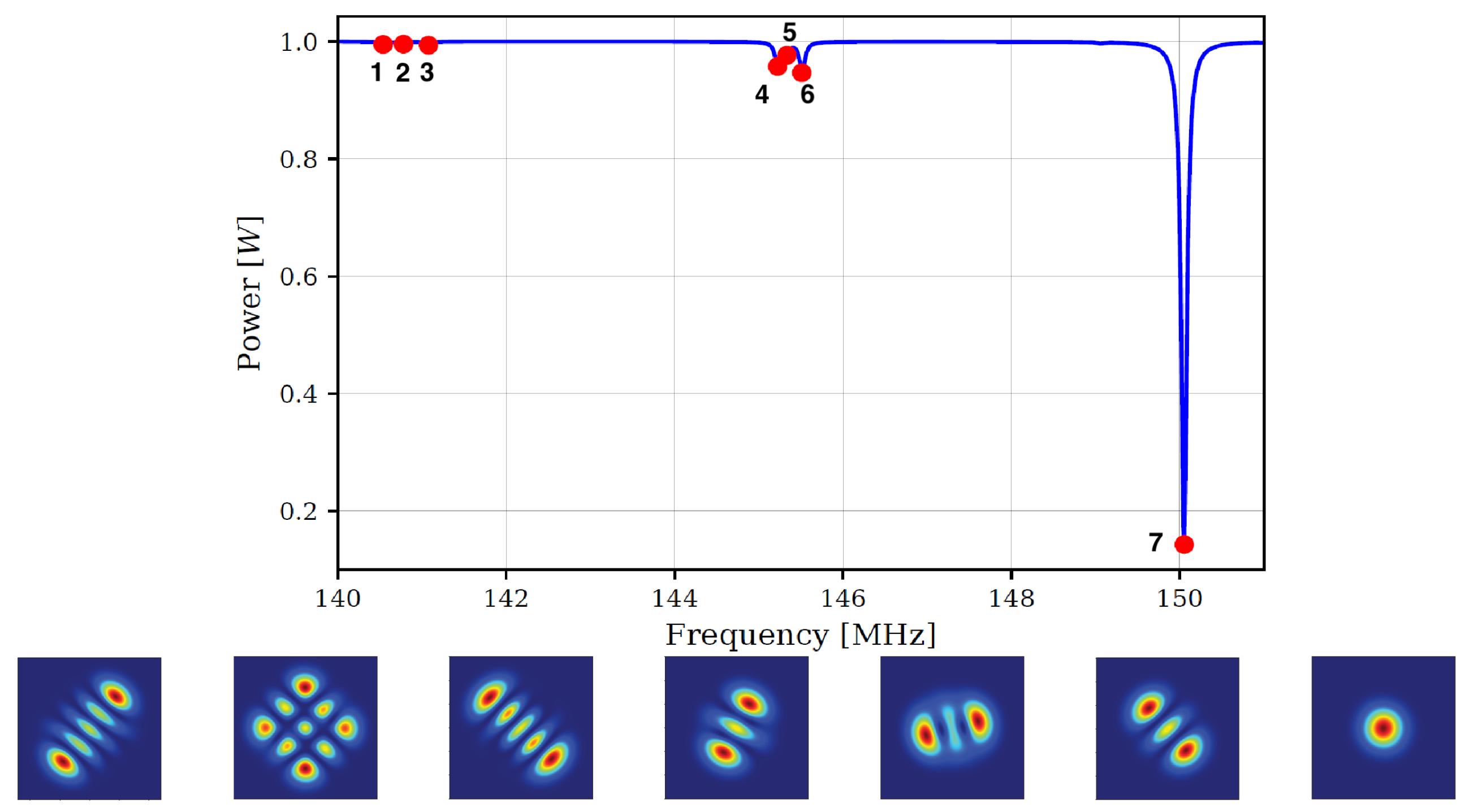 Photonics 12 00670 g002