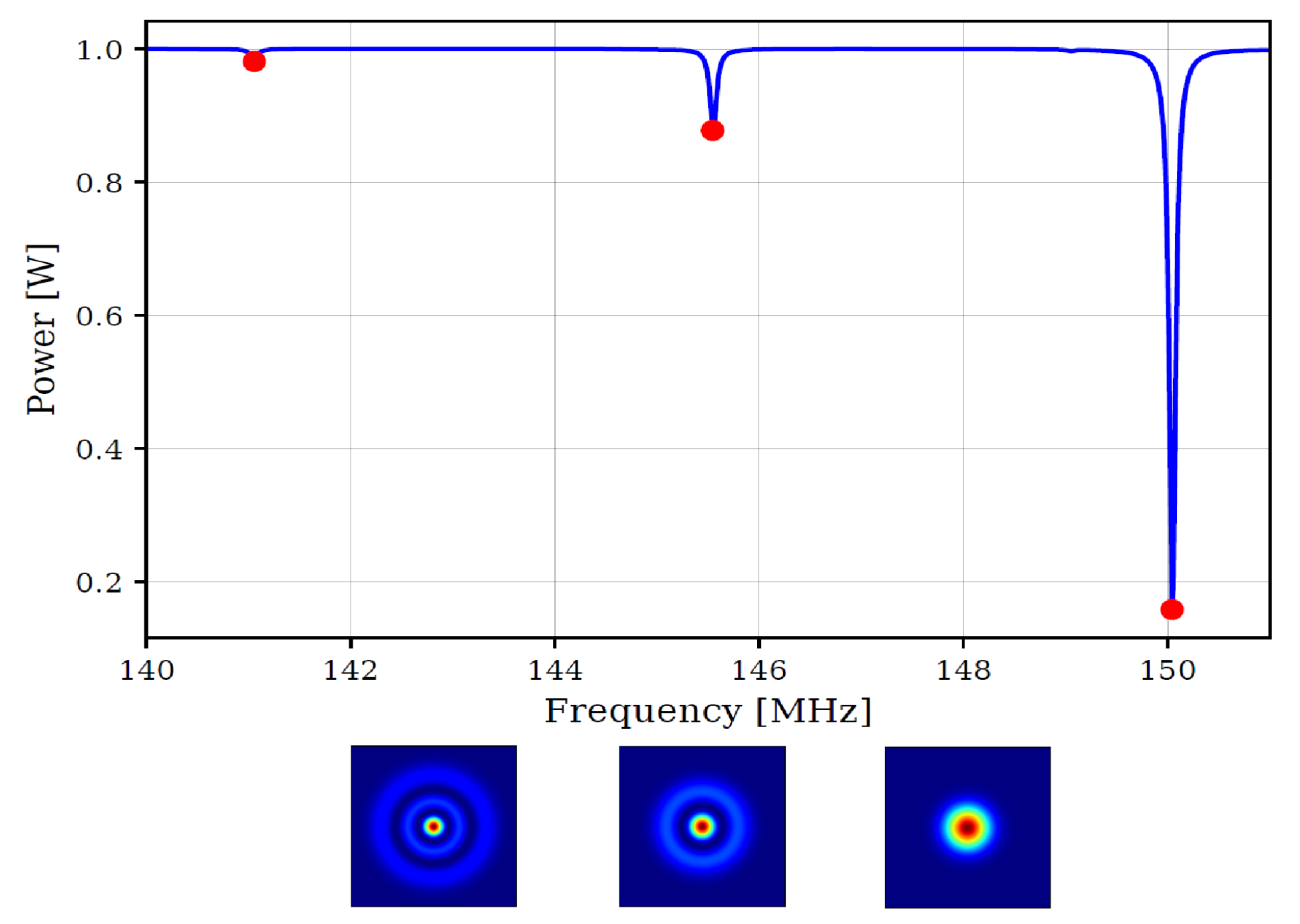 Photonics 12 00670 g003