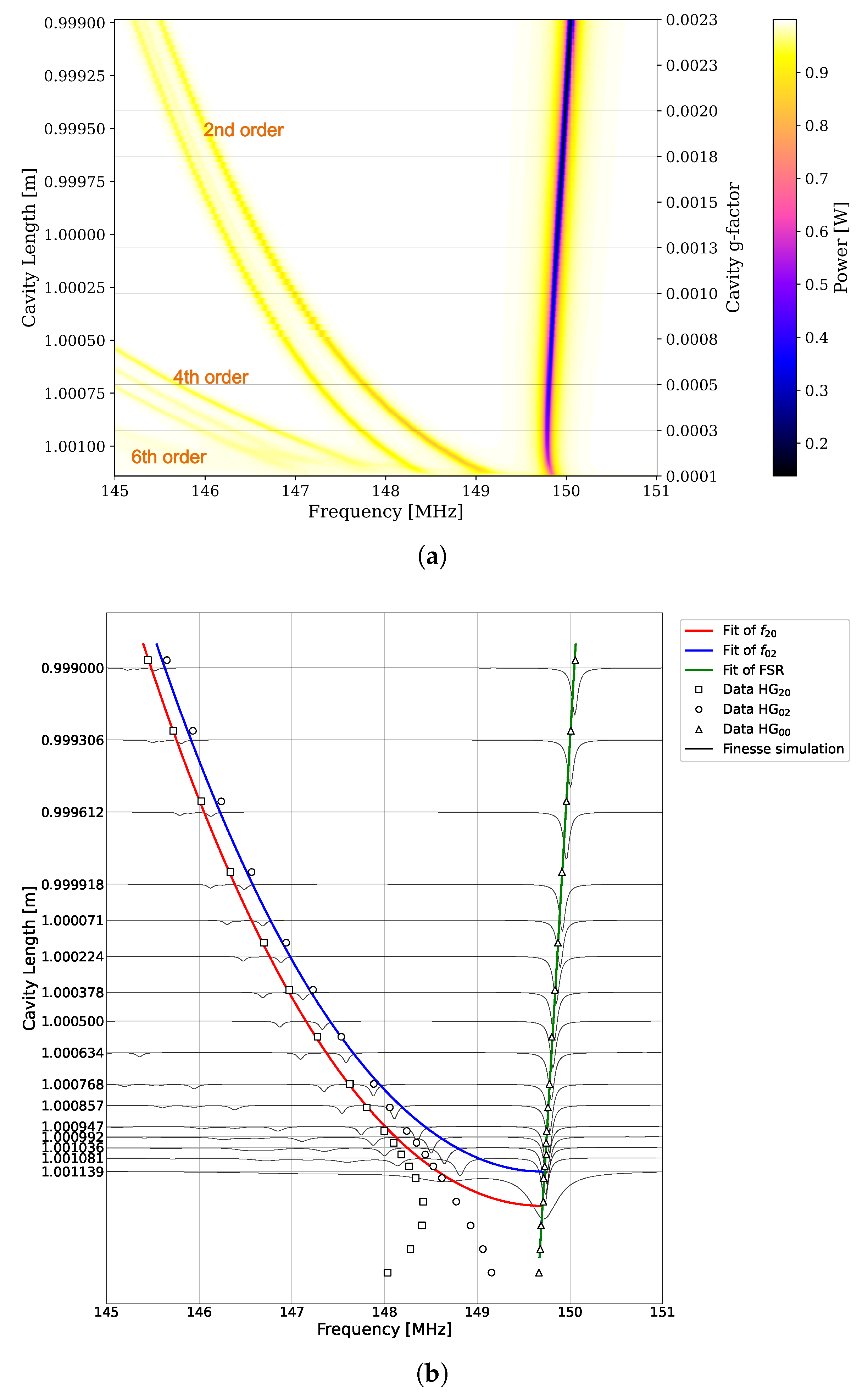 Photonics 12 00670 g005
