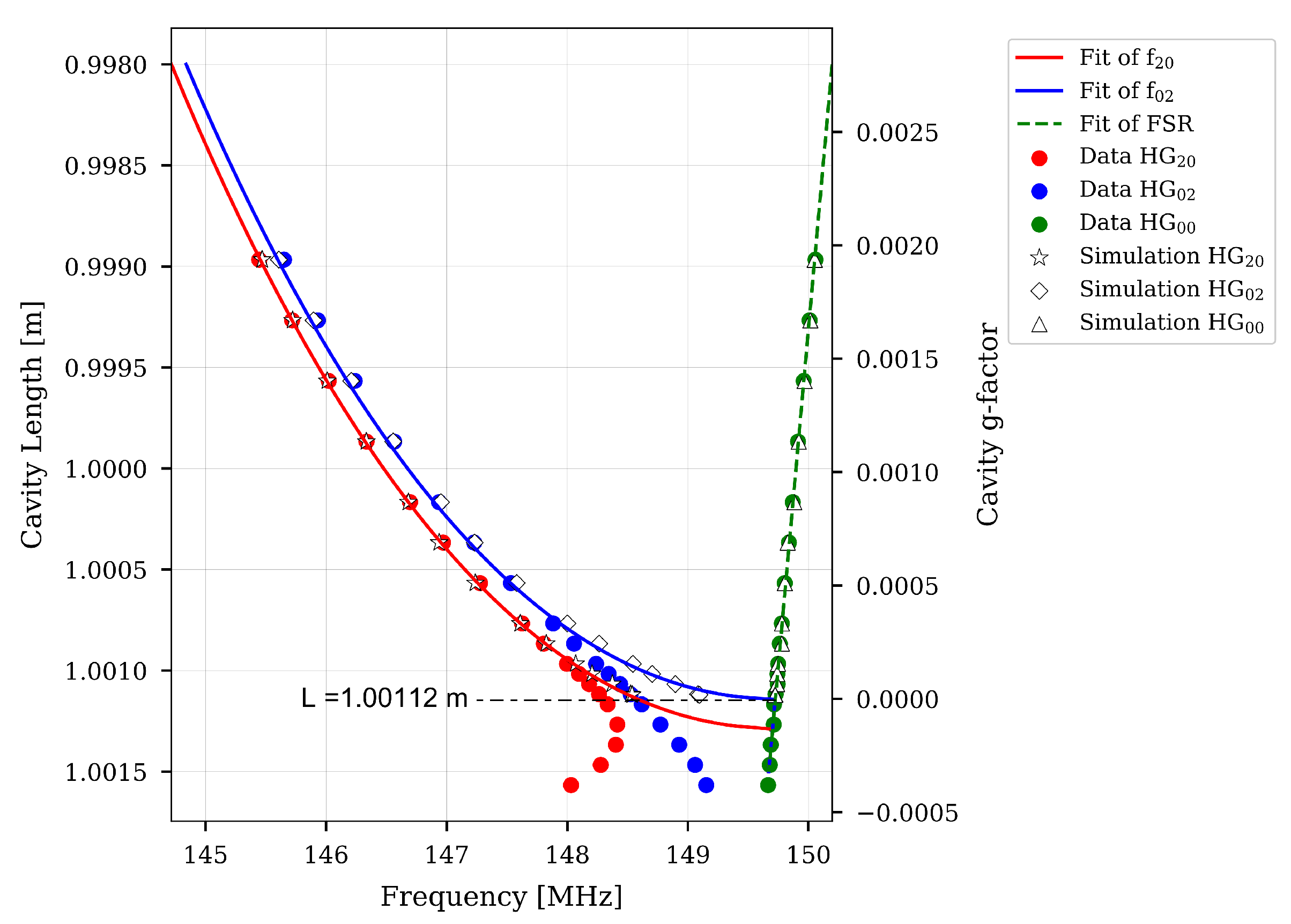 Photonics 12 00670 g006