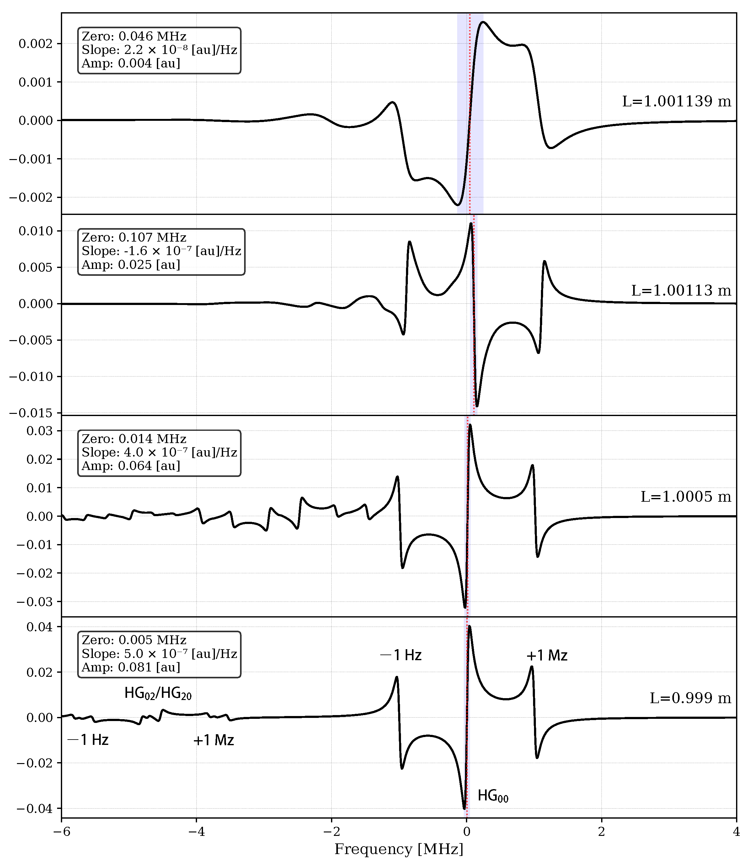 Photonics 12 00670 g007