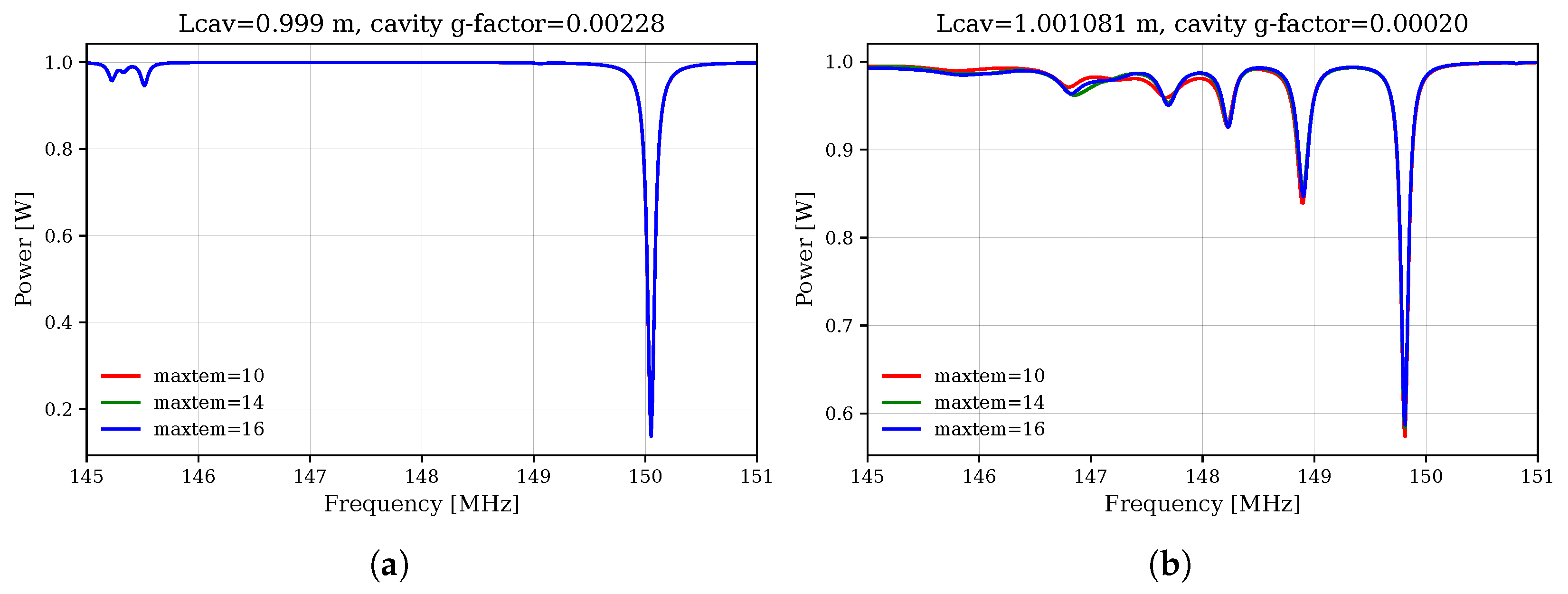 Photonics 12 00670 g008a