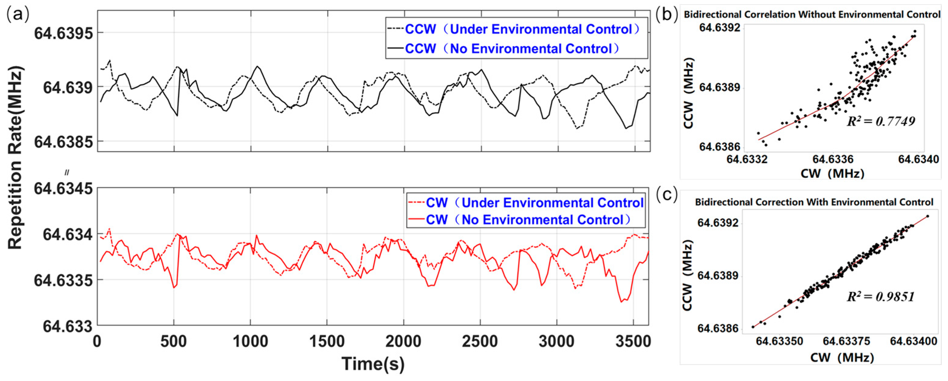 Photonics 12 00671 g004