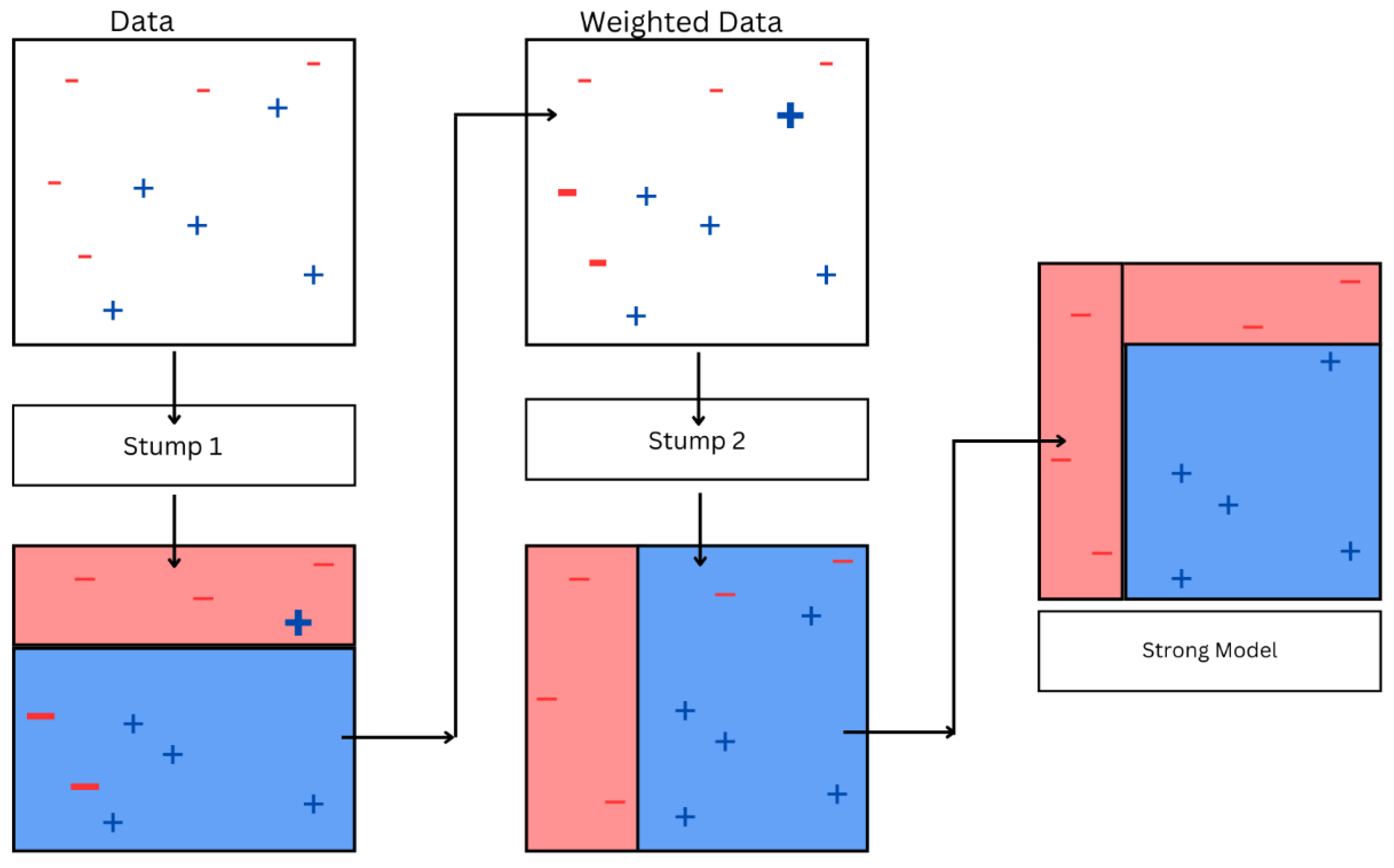 Photonics 12 00672 g006