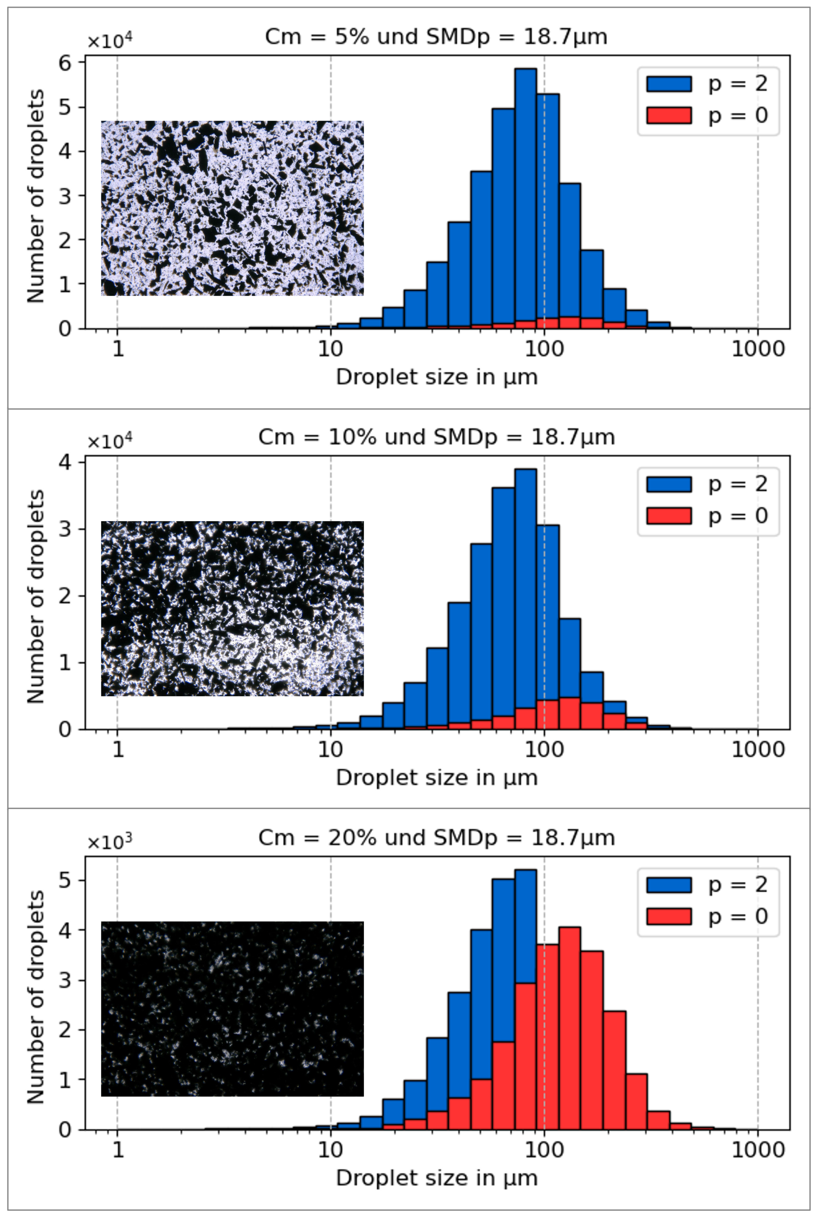 Photonics 12 00673 g003