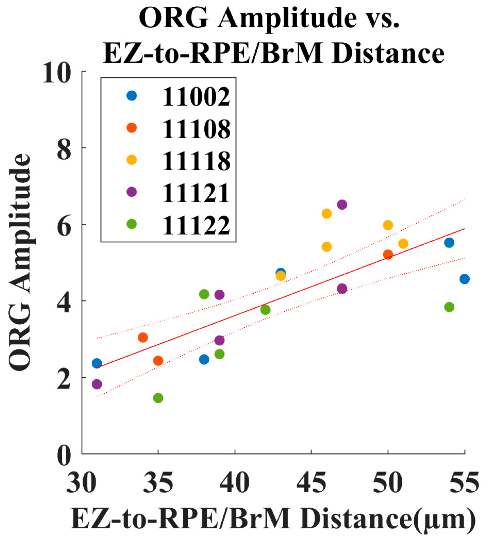 Photonics 12 00676 g007