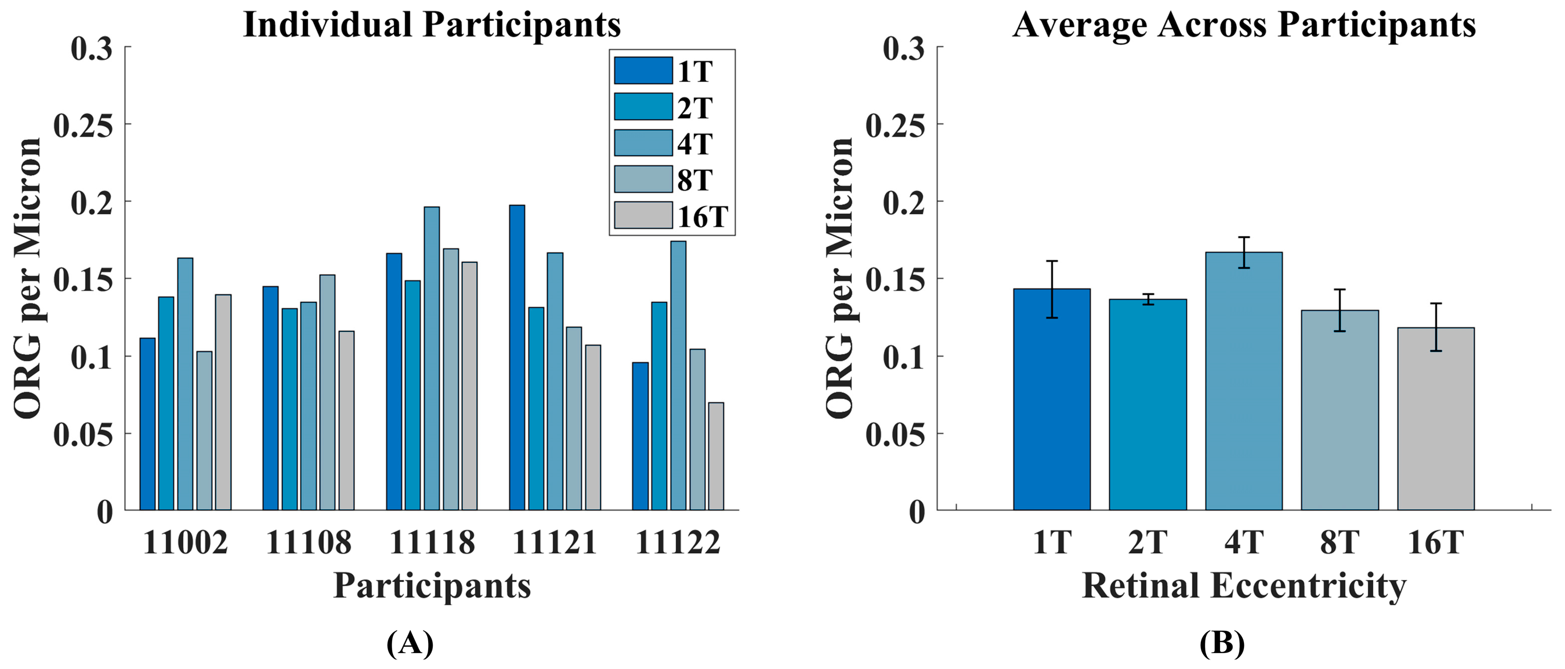 Photonics 12 00676 g008