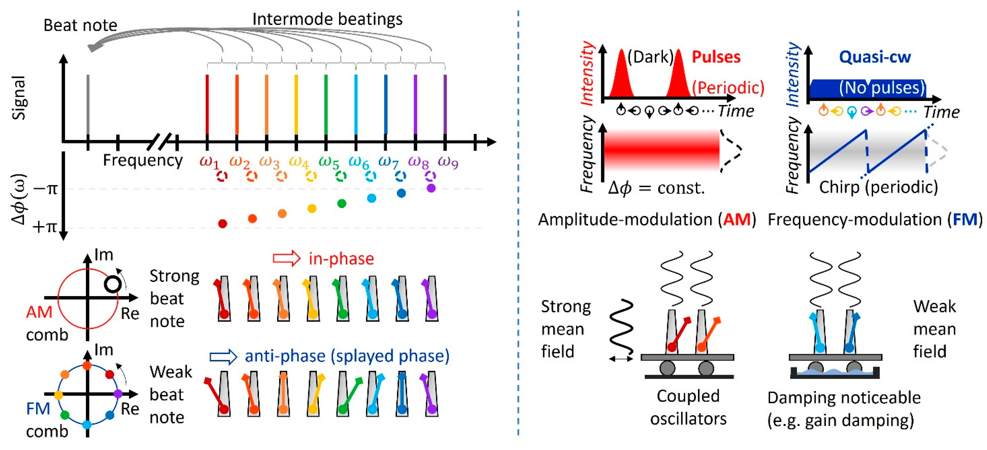 Photonics 12 00677 g003