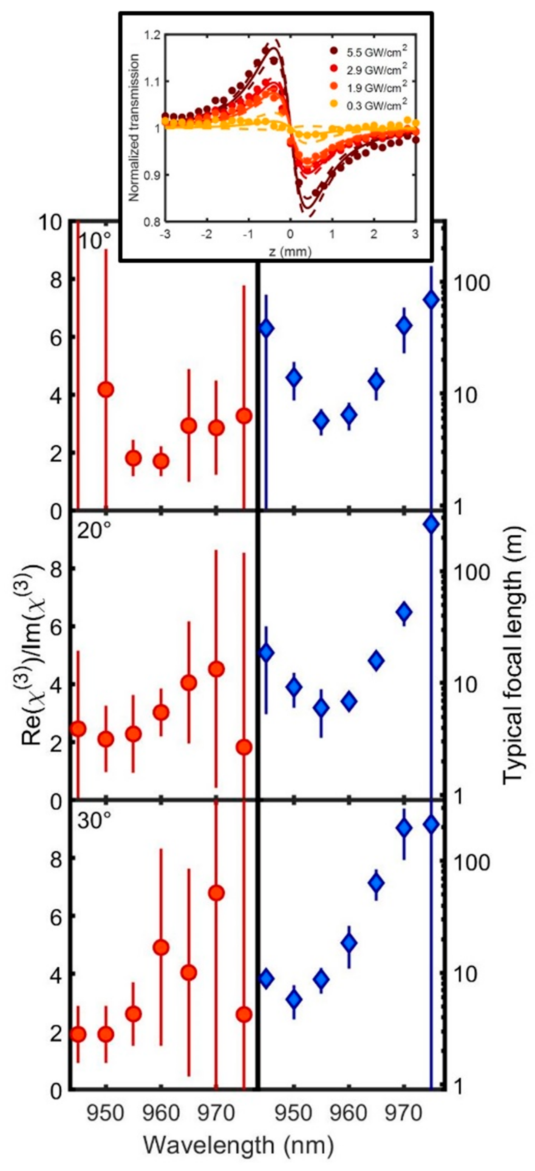 Photonics 12 00677 g006