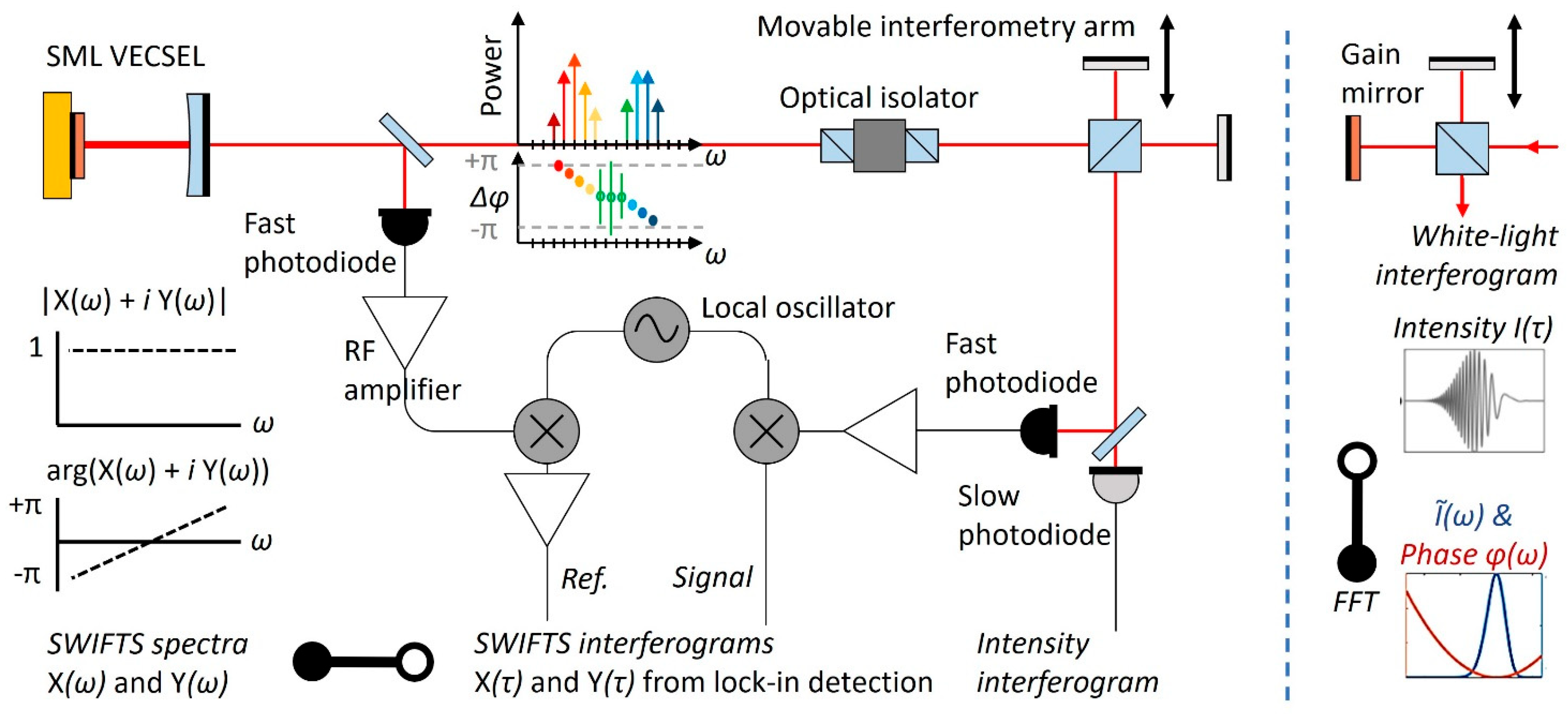 Photonics 12 00677 g007
